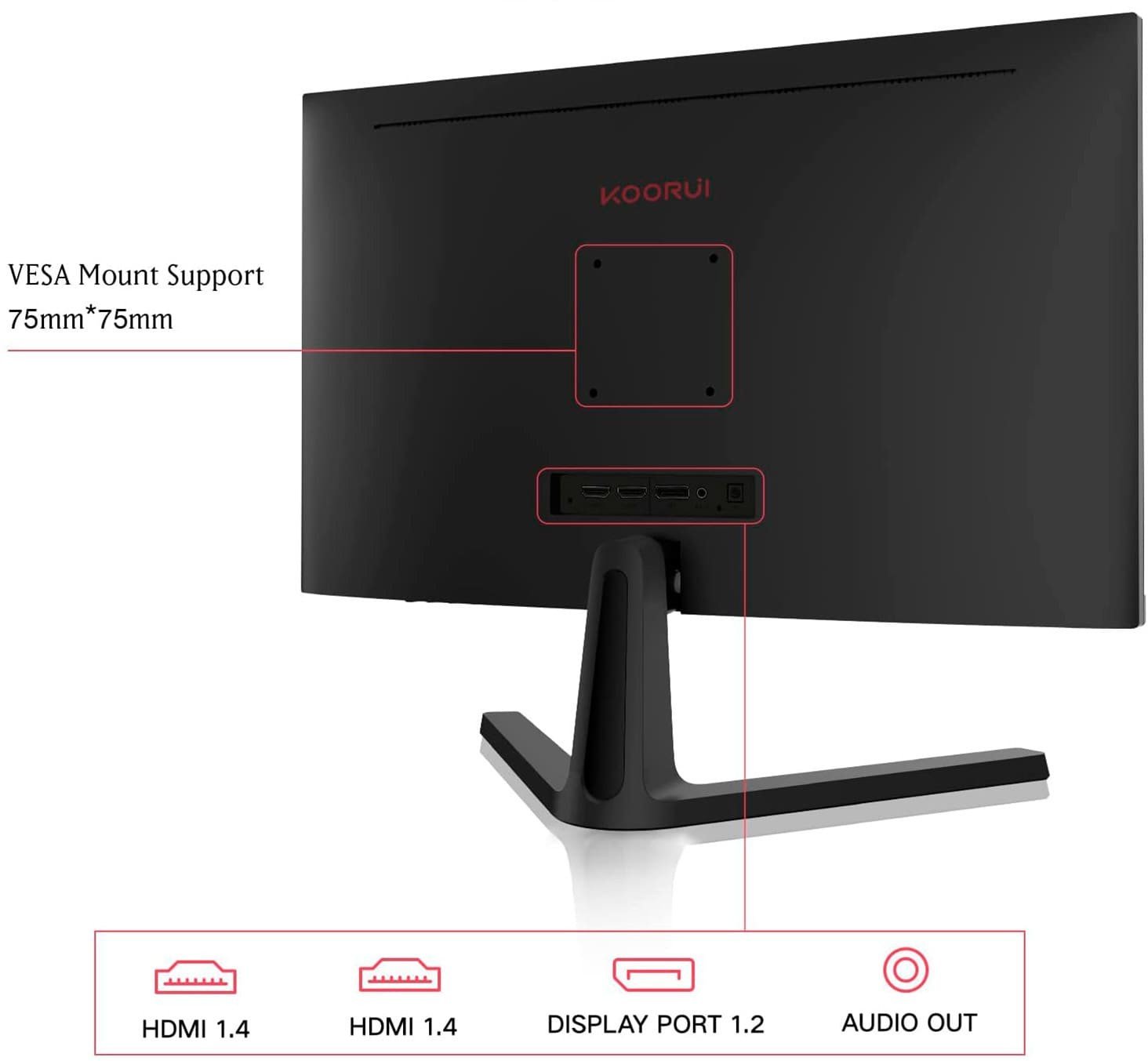 Монітор 24" KOORUI Gaming  24E4 Full HD VA 165 Гц, фото №4