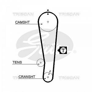 Комплект ременя ГРМ TRISCAN 8647 13011 synthetic.ua - Фото 1