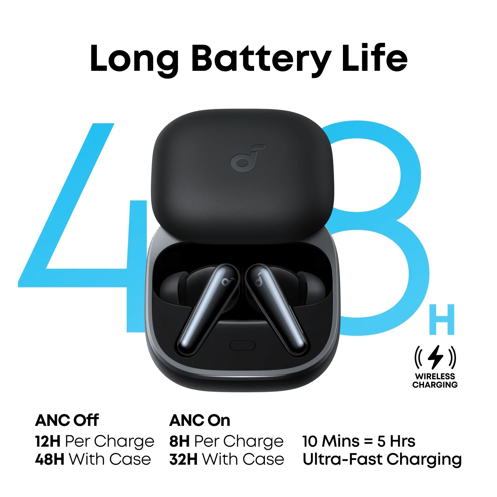 Навушники Anker Soundcore Liberty 5 Hi-Res ANC3.0 12/48год Black, фото №6