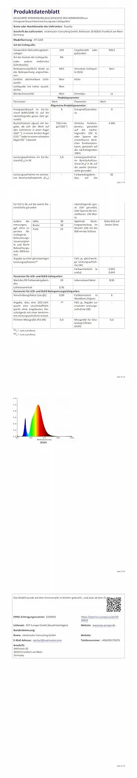 Настільна лампа Сенсорна Диммована USB A+C Ротанговий та лляний абажур Чорна, фото №9