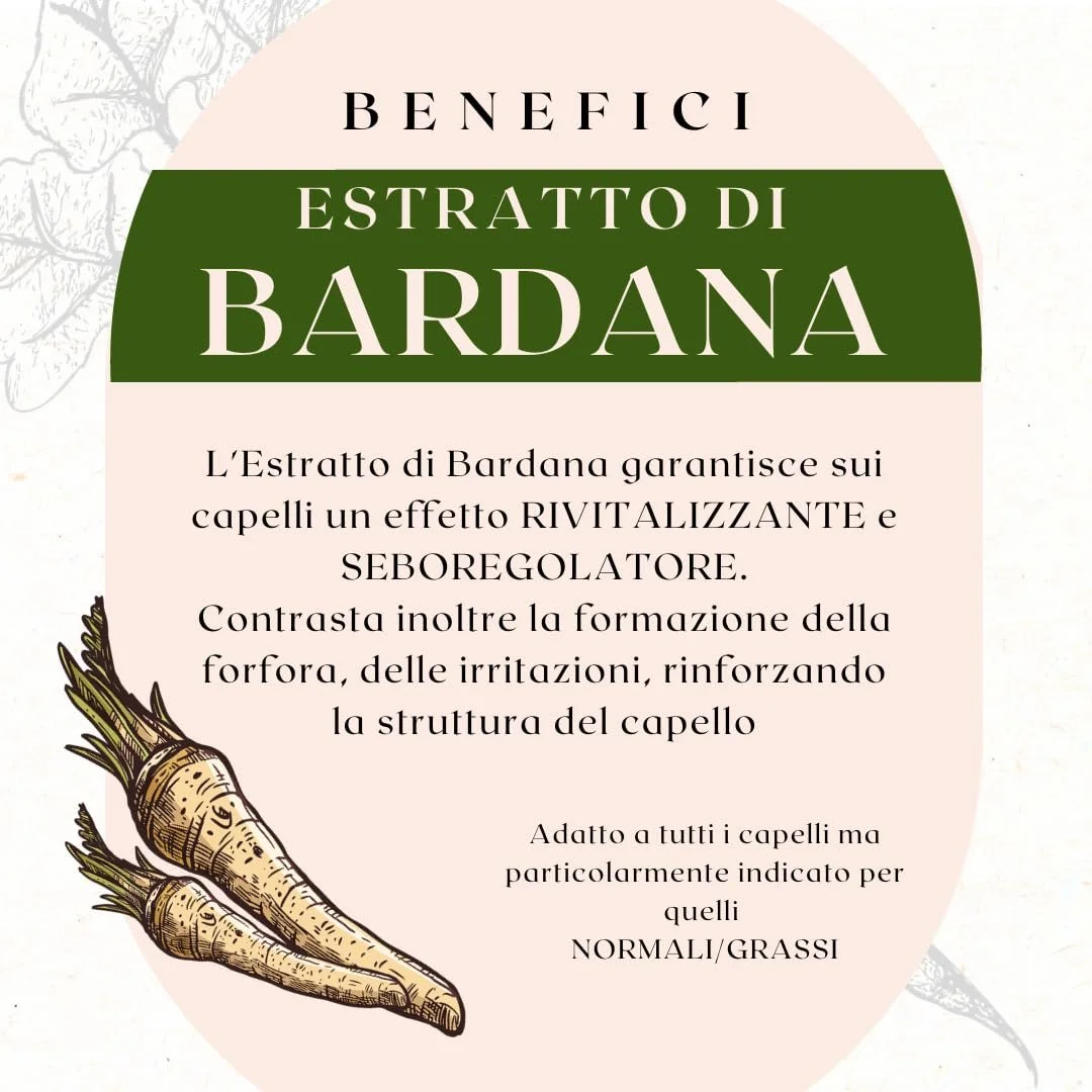 Набір AMAS Beauty-Box - 3 шт - Чоловічий/Жіночий: 1 Твердий гель для душу + 1 Твердий шампунь + 1 Мило для рук/обличчя, фото №5