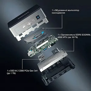 Міні ПК GEEKOM Air11 / Intel Celeron N5095 / RAM 8GB / SSD 128GB / HDMI / LAN / Wi-Fi 5 / Bluetooth 4.2 / Windows 11 Pro / Чорний ціна на synthetic.ua - Фото 1 Міні ПК GEEKOM Air11 / Intel Celeron N5095 / RAM 8GB / SSD 128GB / HDMI / LAN / Wi-Fi 5 / Bluetooth 4.2 / Windows 11 Pro / Чорний synthetic.ua - Фото 1
