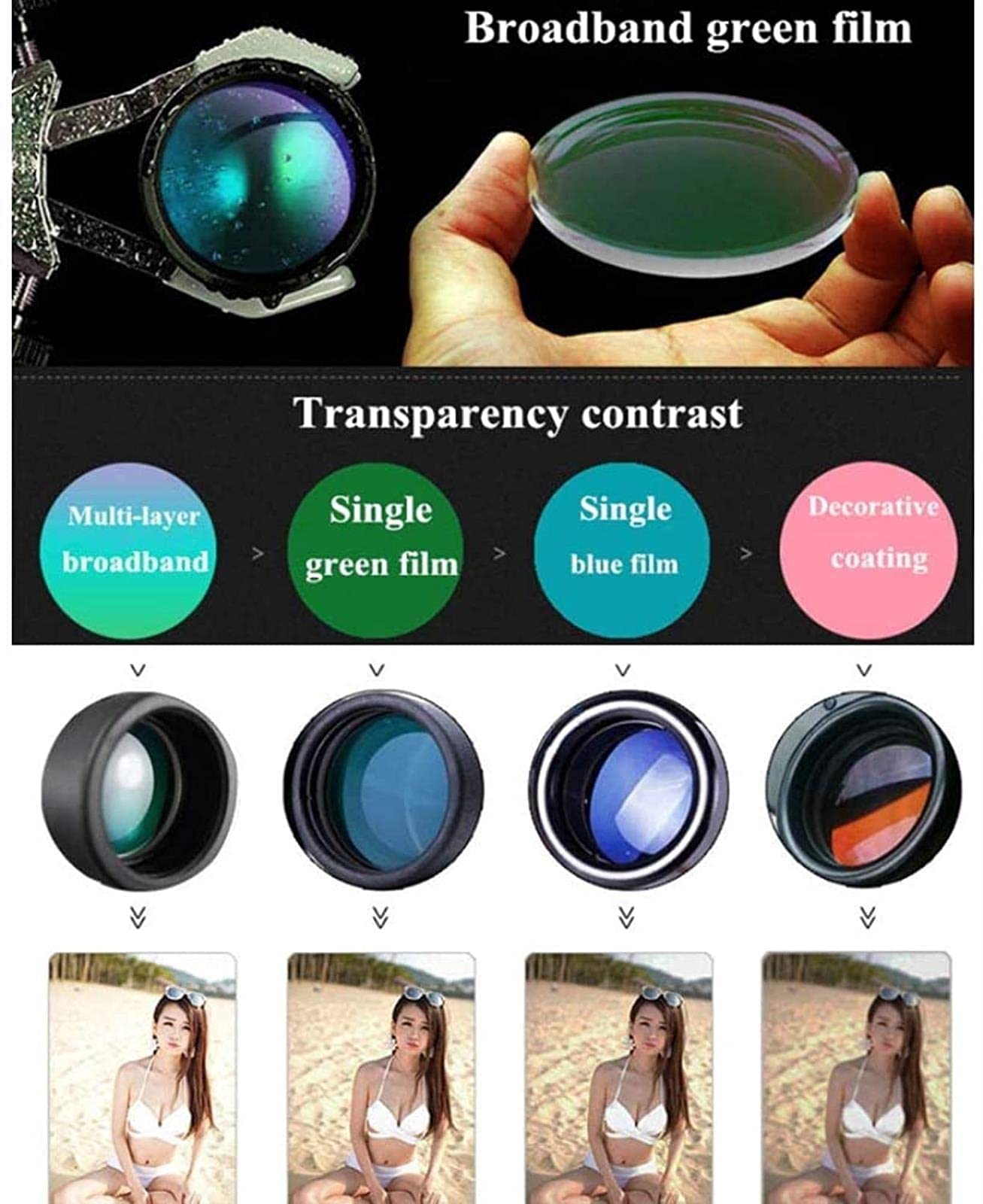 Монокуляр QHYTL 12x50 BAK4 Компактний Водонепроникний, фото №4 Монокуляр QHYTL 12x50 BAK4 Компактний Водонепроникний, фото №4