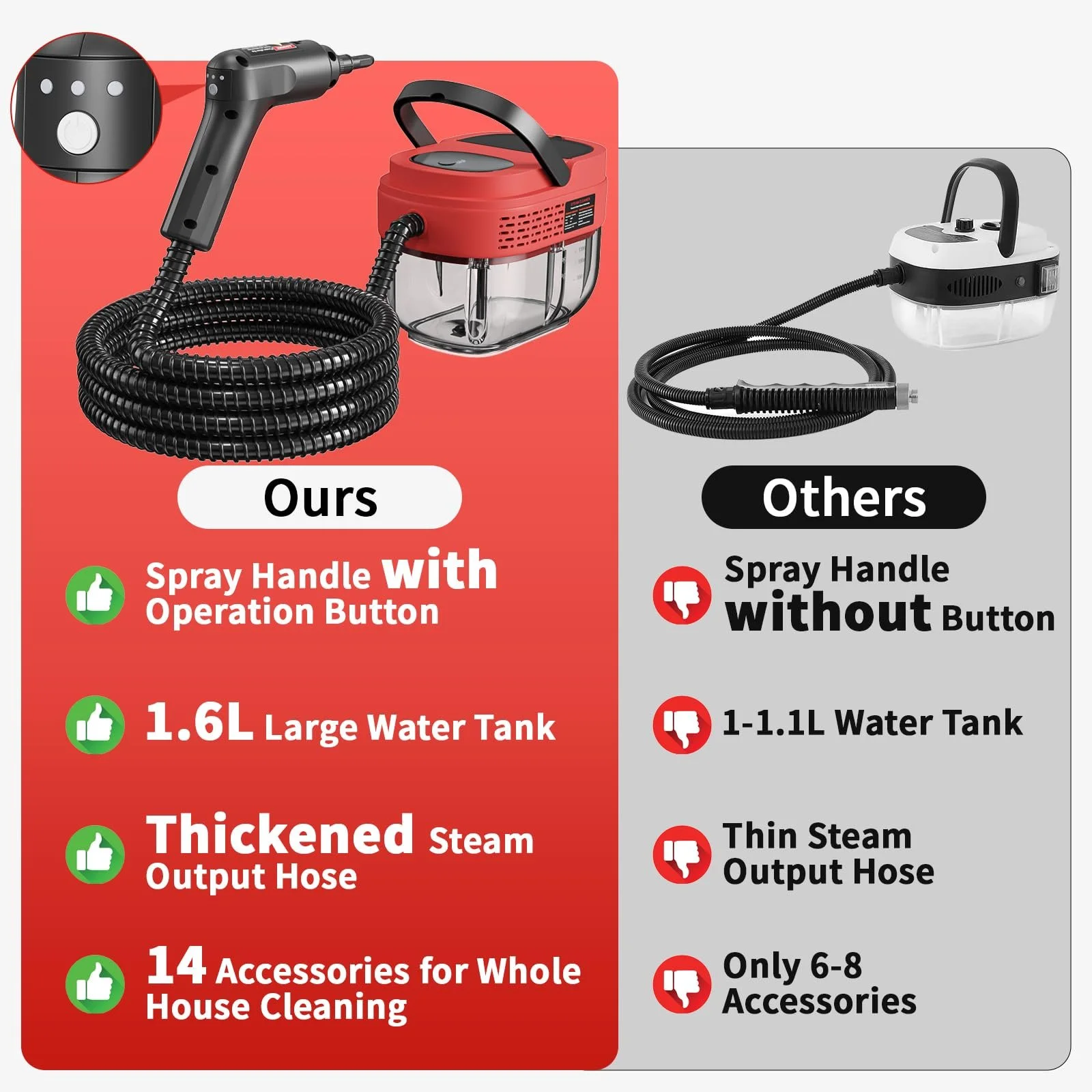 Ручний пароочисник 2500 Вт 1,6 л 3 бар 16 аксесуарів компактний, фото №5 Ручний пароочисник 2500 Вт 1,6 л 3 бар 16 аксесуарів компактний, фото №5