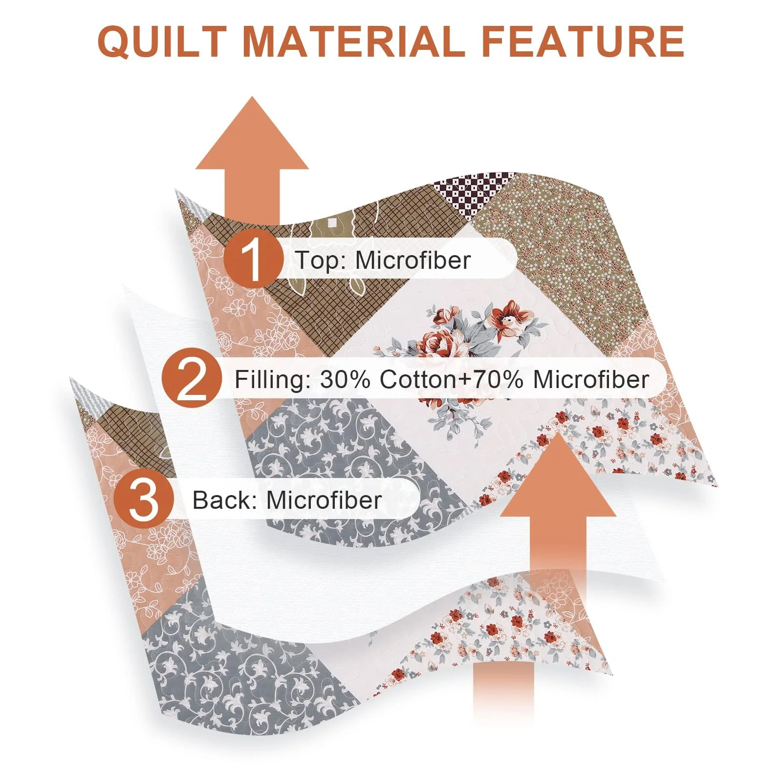 Покрывало стеганое Qucover Пэчворк 240 x 260 см, Покрывало на кровать 250 x 270 см Для двуспальной кровати, Зимний комплект, полиэстер, 2 наволочки 50 x 90 см, двухстороннее, фото №7