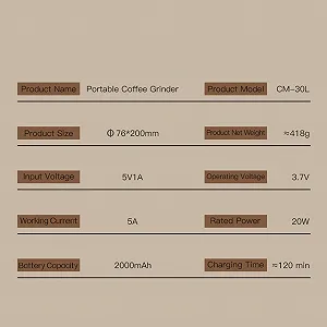 Кавомолка Fabater Портативна з нержавіючої сталі з міцним фільтром для використання в дорозі synthetic.ua - Фото 1