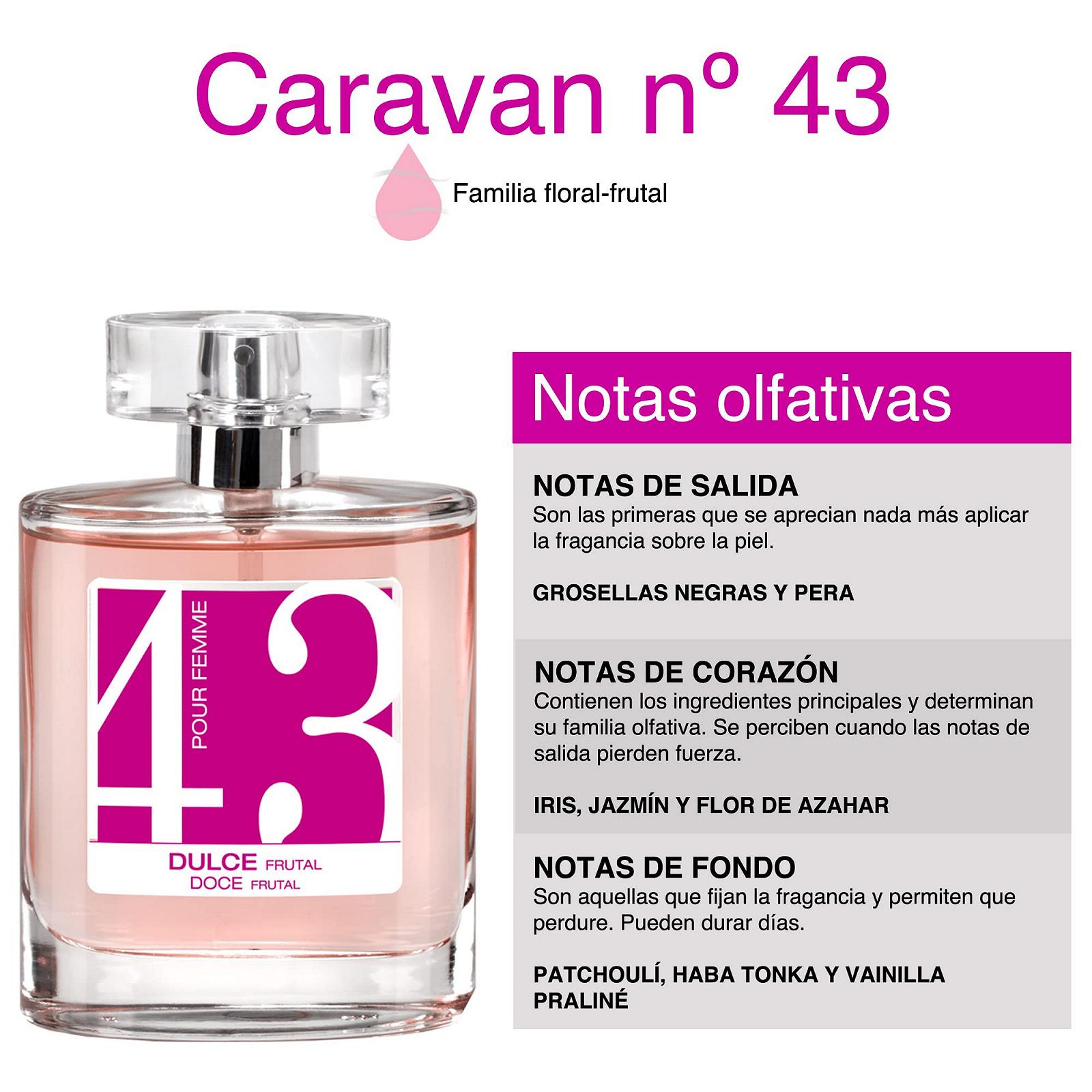 Парфуми Caravan Fragancias №43 для жінок 100 мл, фото №2