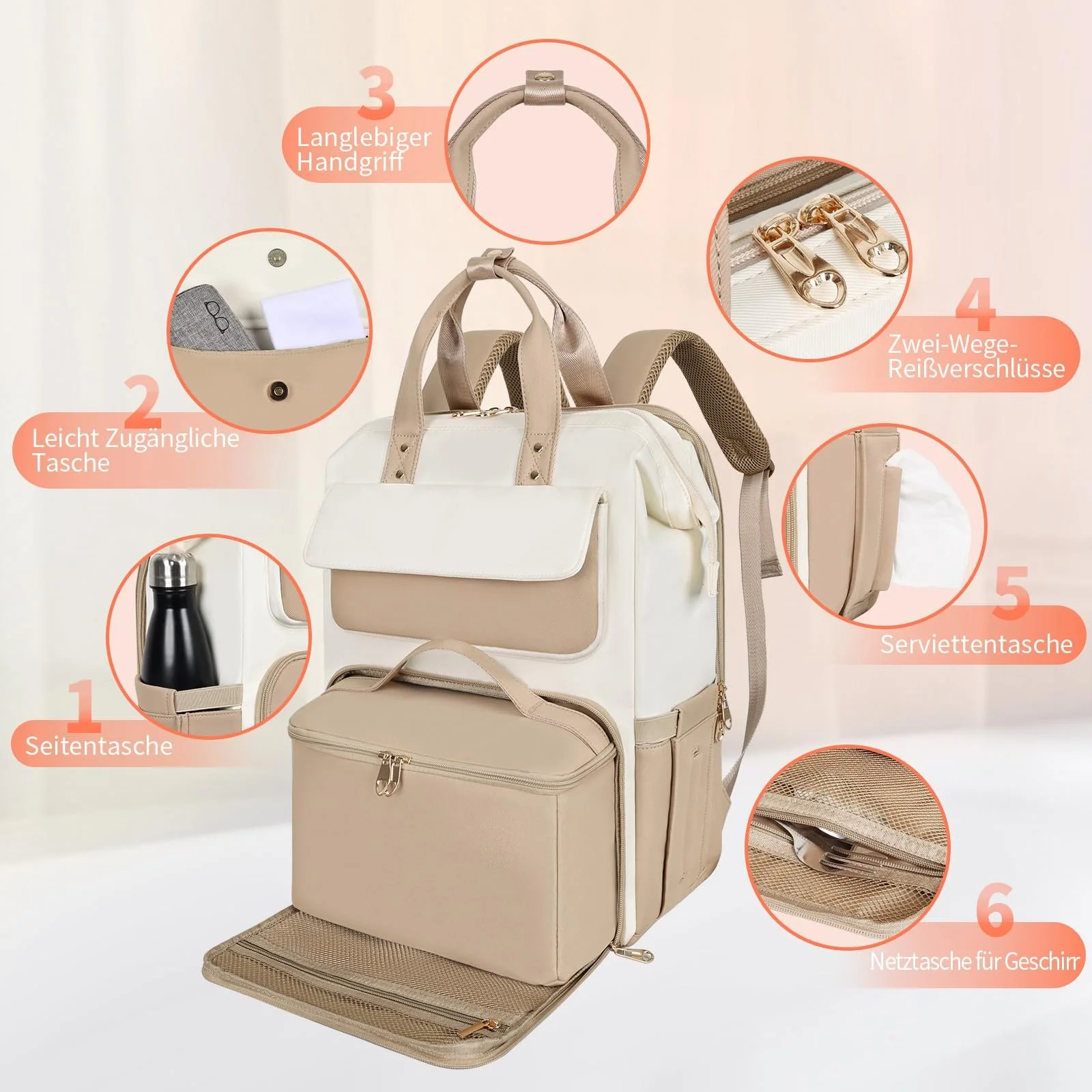 Рюкзак для ноутбука BERTASCHE Lunch 15.6" з термосумкою Хакі-бежевий, фото №6 Рюкзак для ноутбука BERTASCHE Lunch 15.6" з термосумкою Хакі-бежевий, фото №6