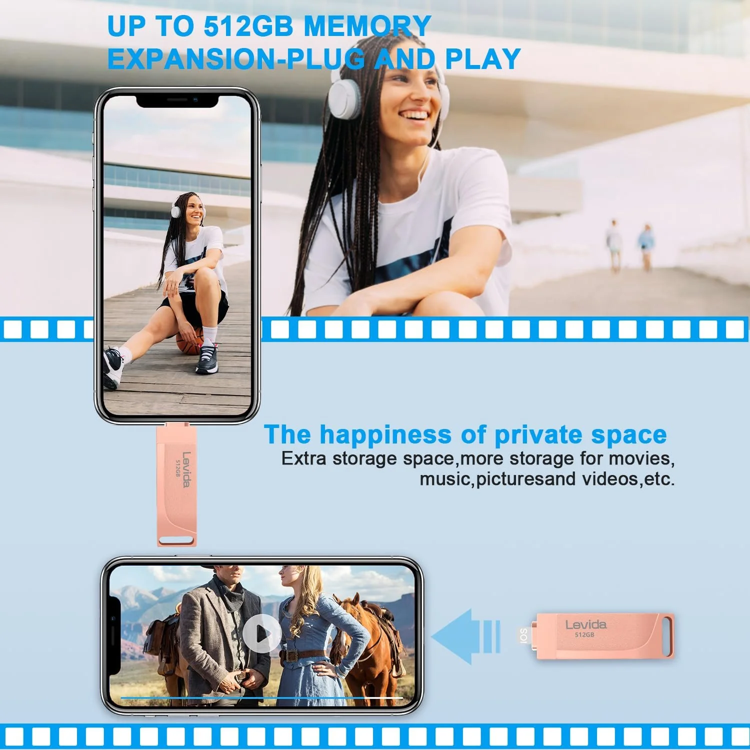USB-накопичувач Levida Photo Stick 4 in 1 3.0 512 GB Light Pink, фото №4 USB-накопичувач Levida Photo Stick 4 in 1 3.0 512 GB Light Pink, фото №4