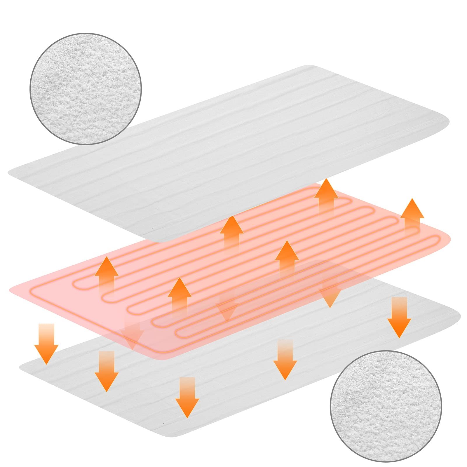 Ковдра для підігріву Deuba, електрична, 150 x 80 см, білий, фото №9