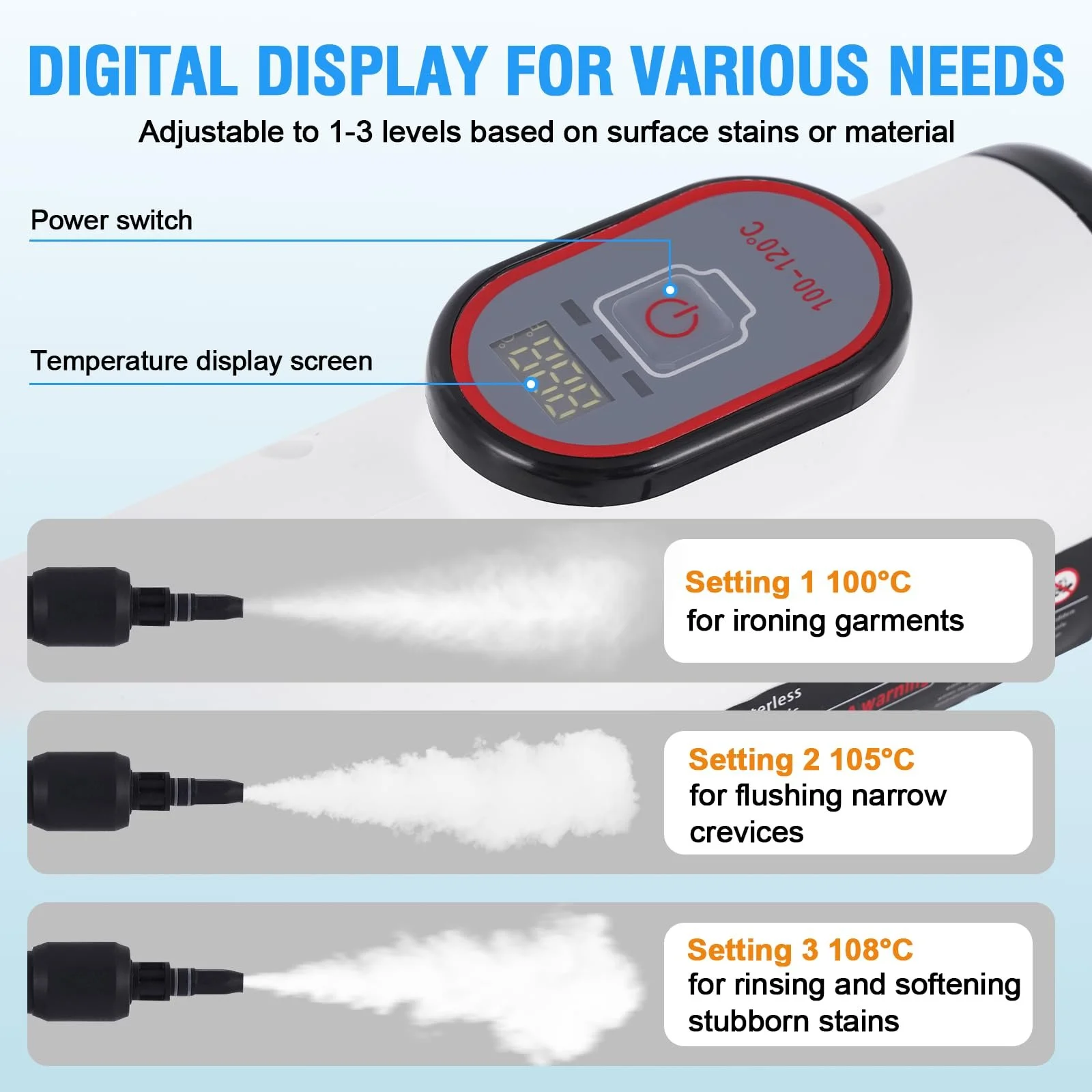 Пароочисник BAOSHISHAN ручний 3 швидкості 3 bar 600 ml 1200 W для дому та автомобіля, фото №3