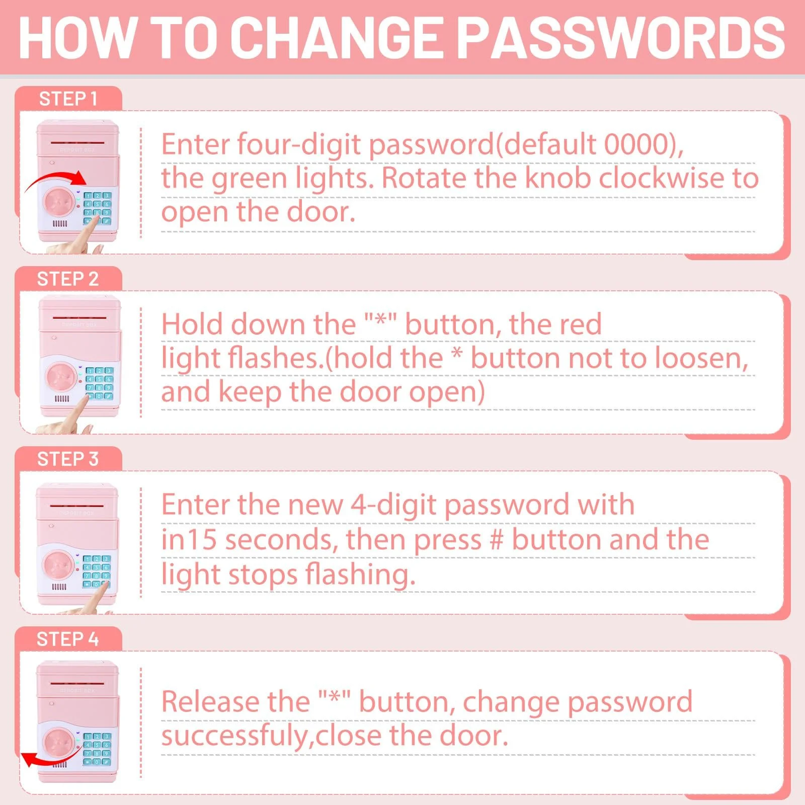 Скарбничка-сейф електронна з паролем та детектором купюр, фото №5
