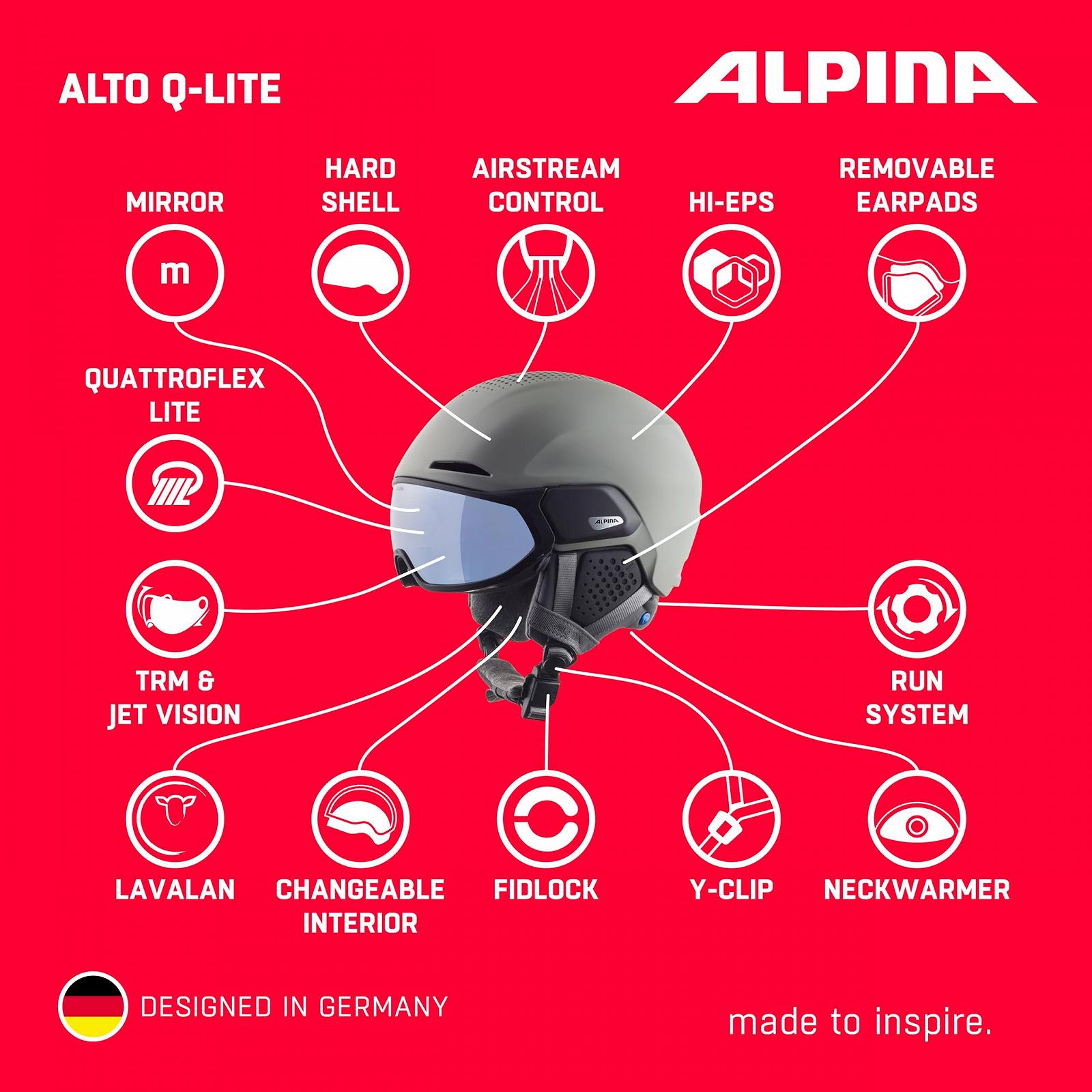 Шлем ALPINA ALTO Q-LITE, фото №2