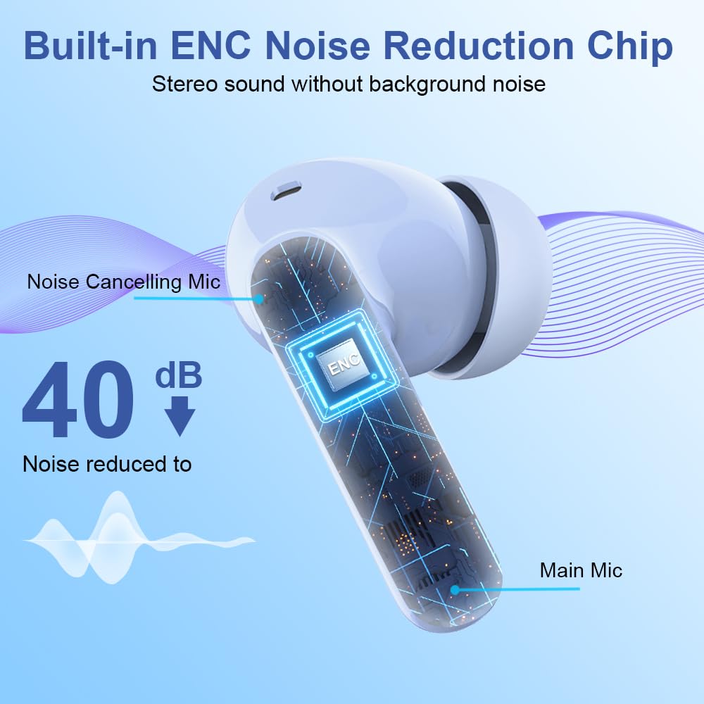 Наушники Bluetooth Беспроводные 5.3 Спортивные In-Ear С 4 Микрофонами Черные, фото №4