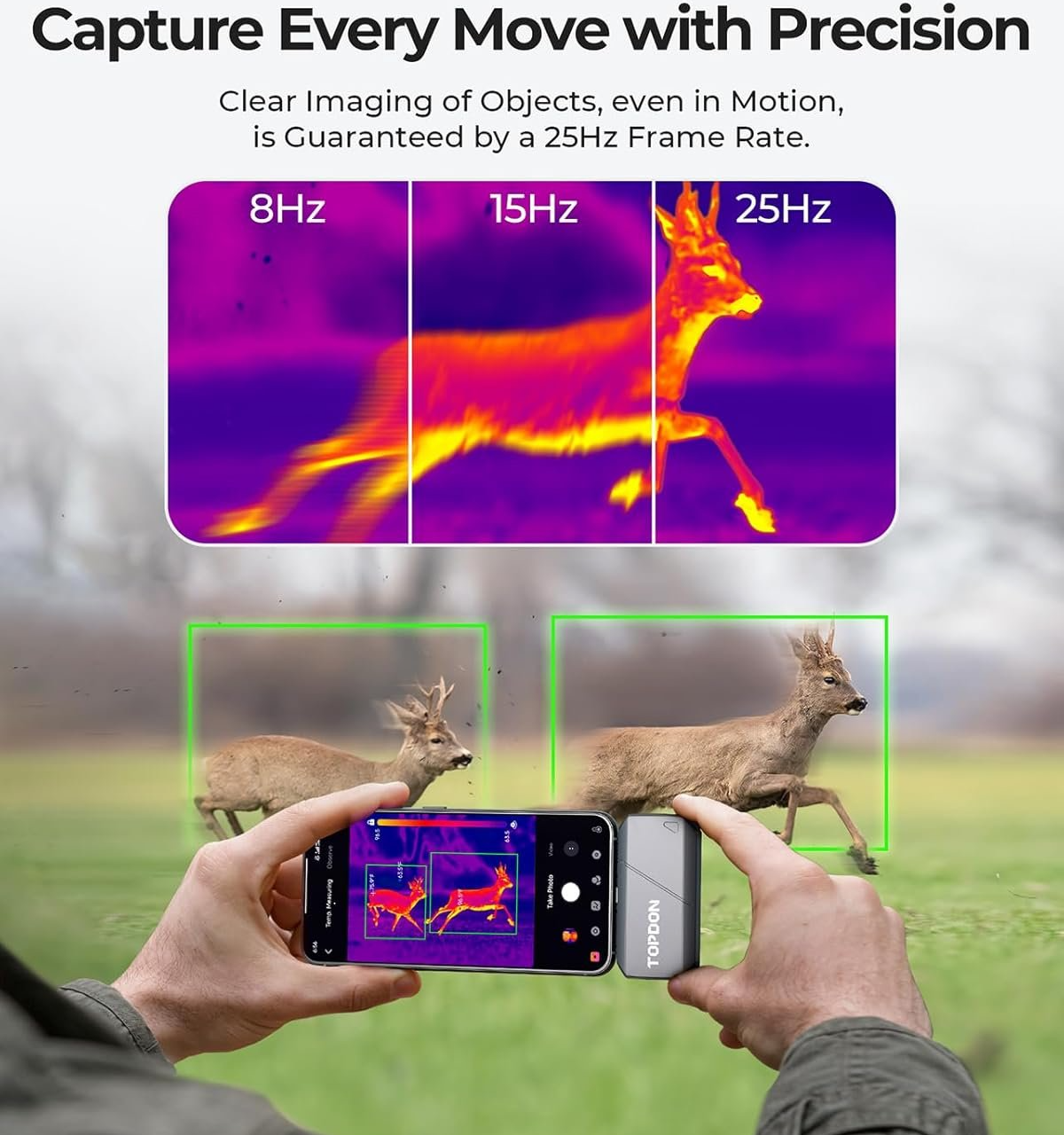 Тепловизионная камера TOPDON TS001 256 x 192 40mk 25Hz Черная, фото №3