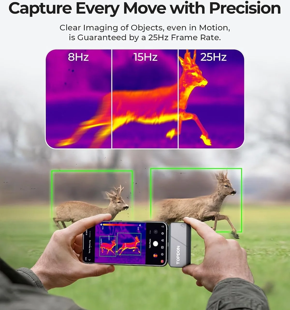 Тепловізійна камера TOPDON TS001 256 x 192 40mk 25Hz Чорна, фото №3