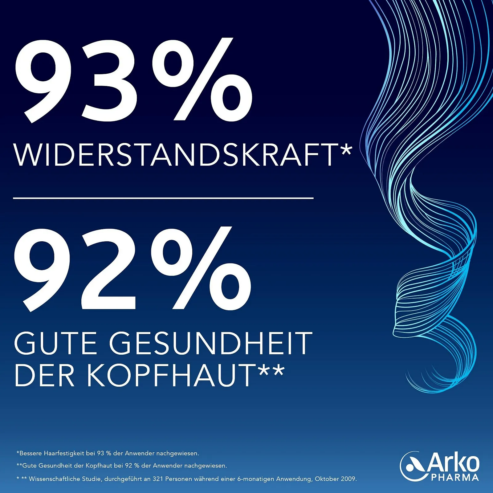 Спрей ARKOPHARMA FORCAPIL Проти випадіння волосся - Клінічно доведена ефективність 125 мл, фото №7