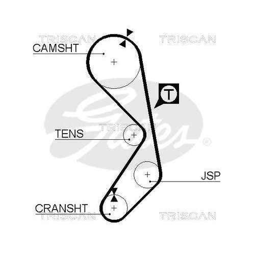Комплект ремня ГРМ TRISCAN 8647 15002 для FIAT, фото №2 Комплект ремня ГРМ TRISCAN 8647 15002 для FIAT, фото №2