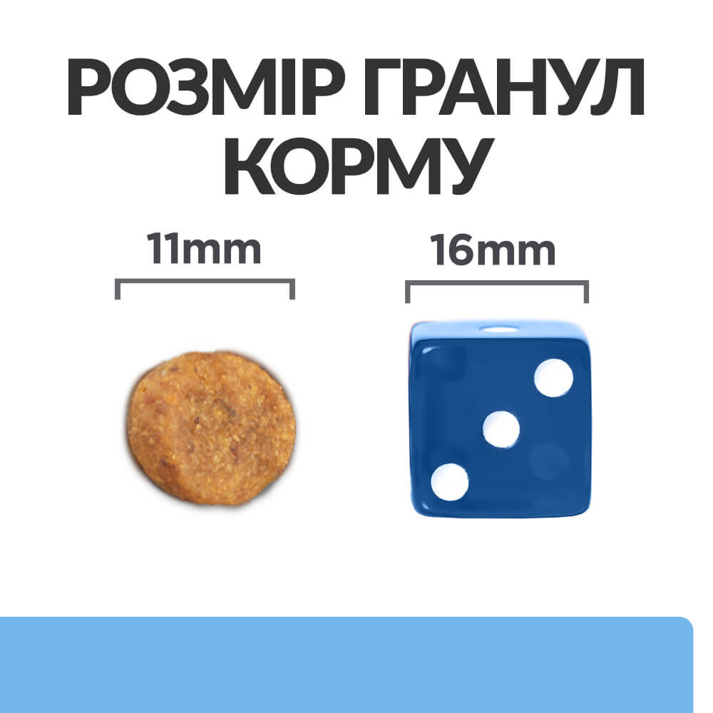 Корм Hill's Prescription Diet Canine Derm Defense сухой противовоспалительный при дерматитах и заболеваниях кожи шерсти у собак 1.5 кг, фото №3 Корм Hill's Prescription Diet Canine Derm Defense сухой противовоспалительный при дерматитах и заболеваниях кожи шерсти у собак 1.5 кг, фото №3