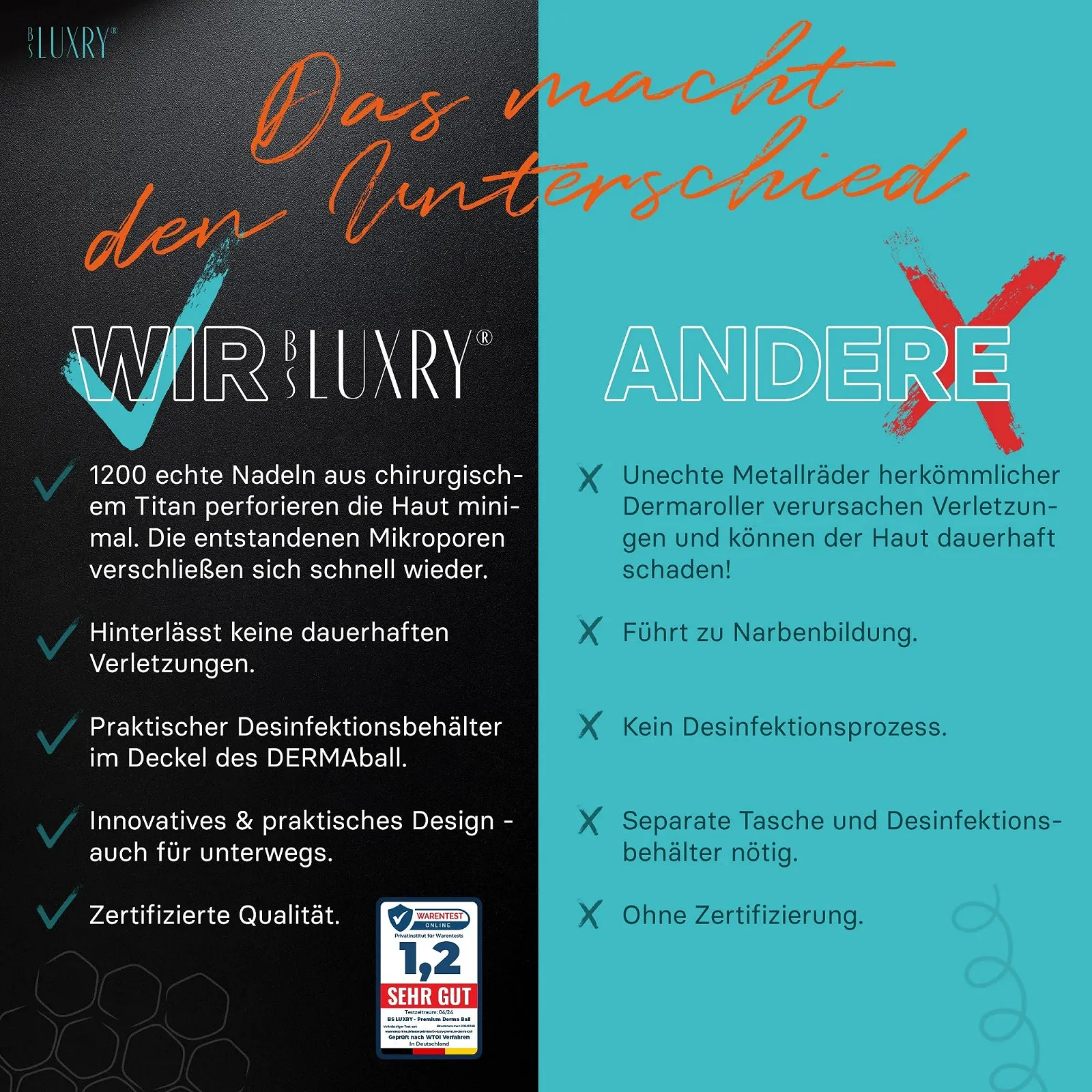 Дермаролер BS Luxry Premium, 1200 мікроголок з нержавіючої сталі, 0,5 мм, фото №6
