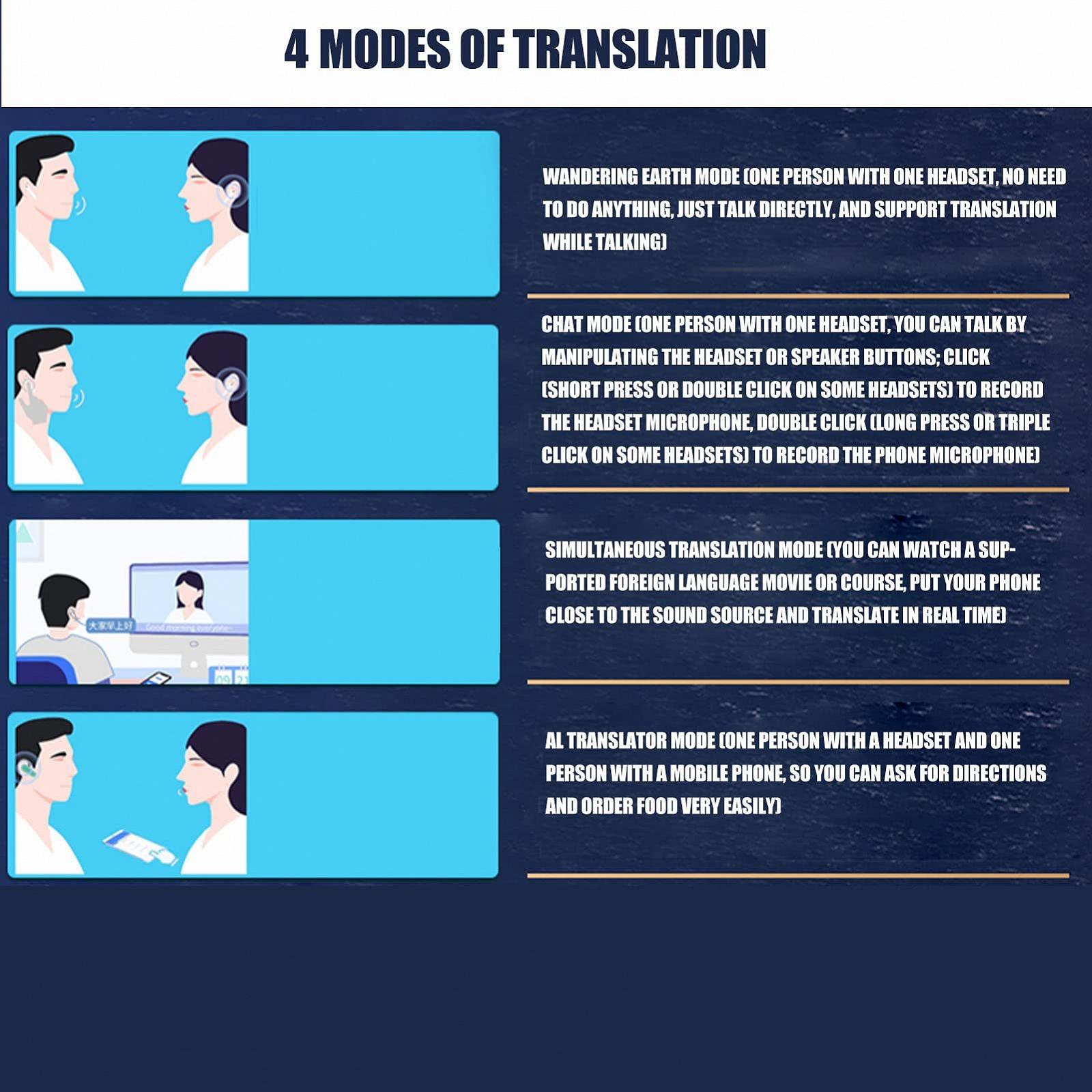 Наушники для перевода ASHATA Bluetooth, 144 языка, голоса в реальном времени, беспроводные, фото №3