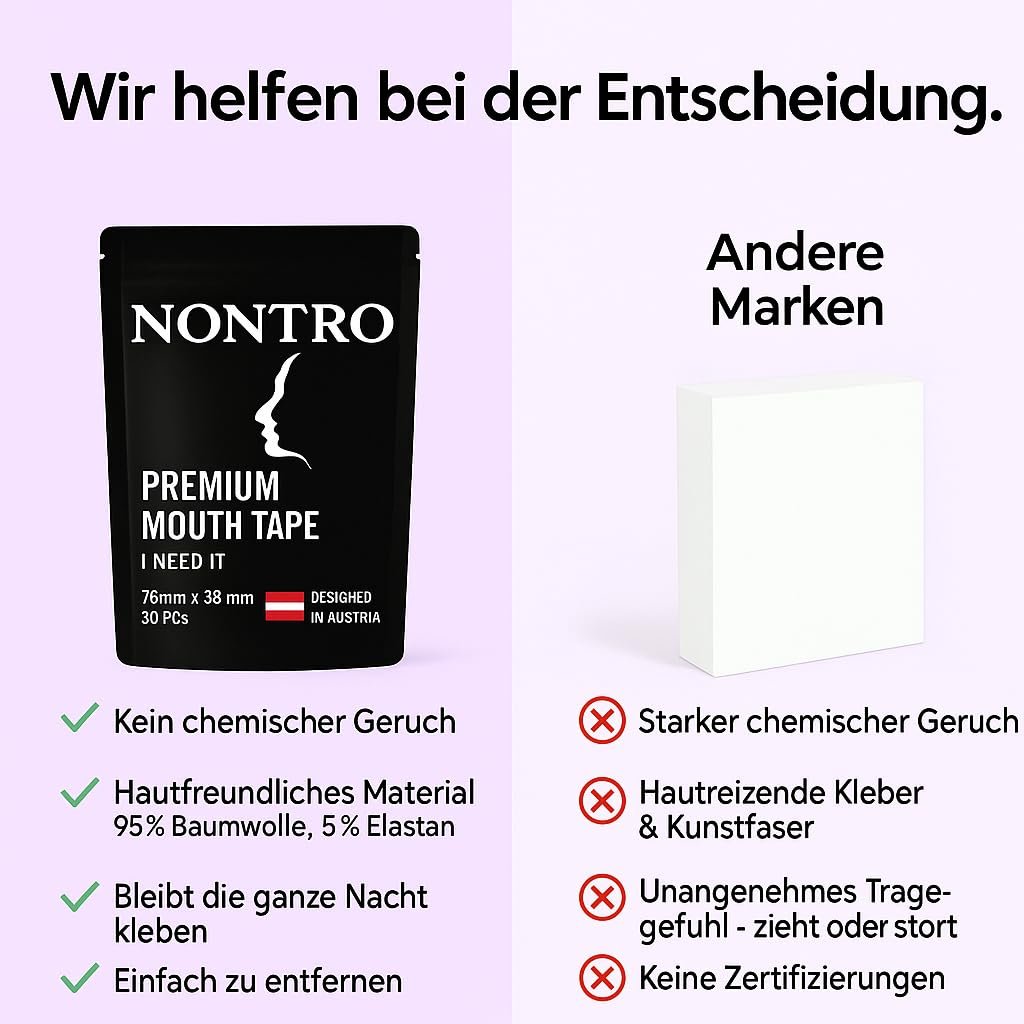 Пластир для рота проти хропіння Преміум Універсальний розмір, 30 штук, фото №5