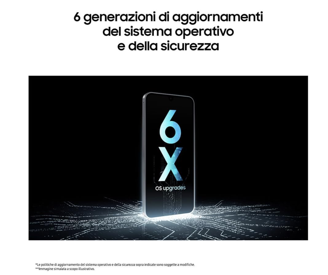 Смартфон Samsung Galaxy A17 Dual SIM 4/128GB Black, фото №7