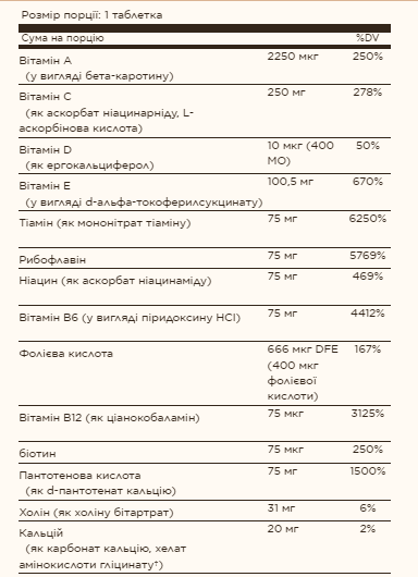 Formula VM-75® 60 tabs, фото №2