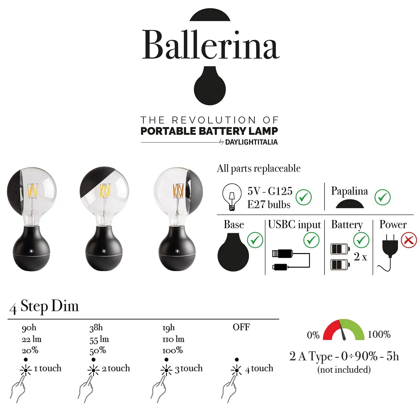 Настільна лампа DL DAYLIGHTITALIA Ballerina Portable Battery E27 5V G125 110LM 90 год Червона, фото №3
