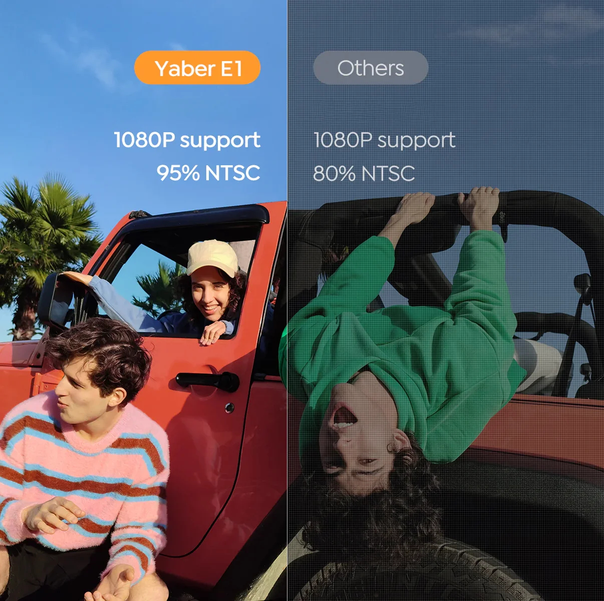 Проектор Yaber E1 Full HD Wi-Fi Bluetooth, фото №2 Проектор Yaber E1 Full HD Wi-Fi Bluetooth, фото №2