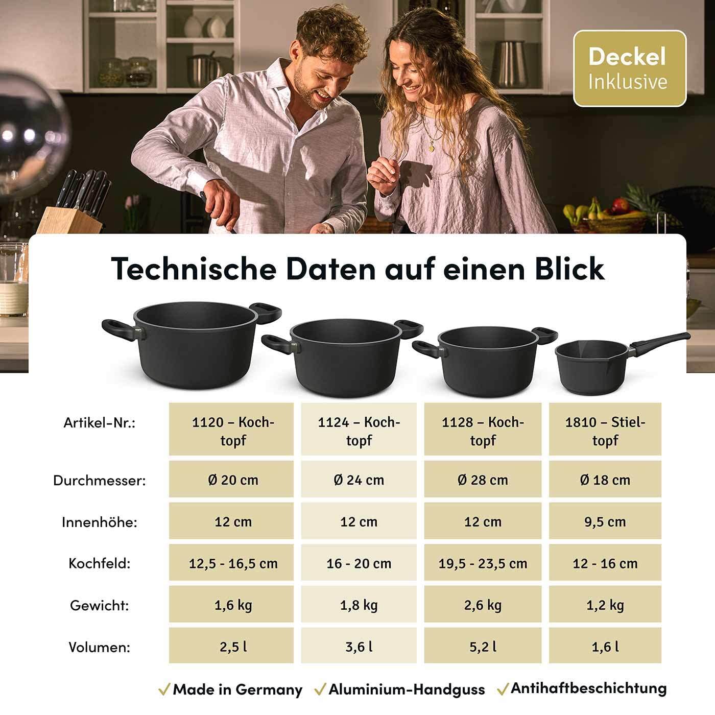 Набор кастрюль Hoffmann Induction 8-частей Черный, фото №2 Набор кастрюль Hoffmann Induction 8-частей Черный, фото №2