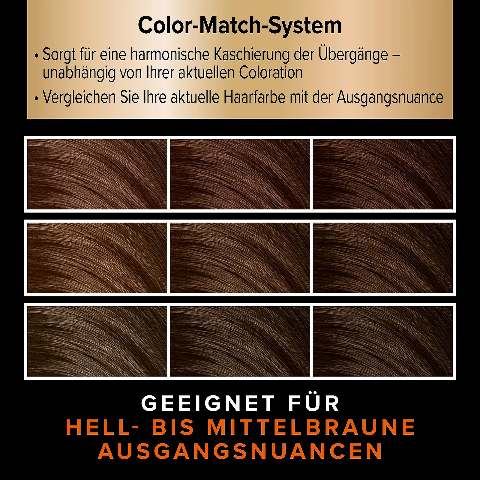 Фарба для волосся Diadem Root Set A1 Світло-середній коричневий, 22 мл, фото №6