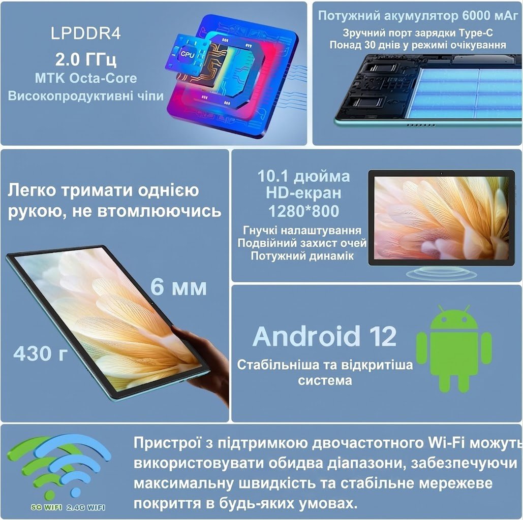 Планшет 10.1" DMOAO D3 4+4/64Gb 8 ядер Android 12 6000 mAh Синій, фото №2