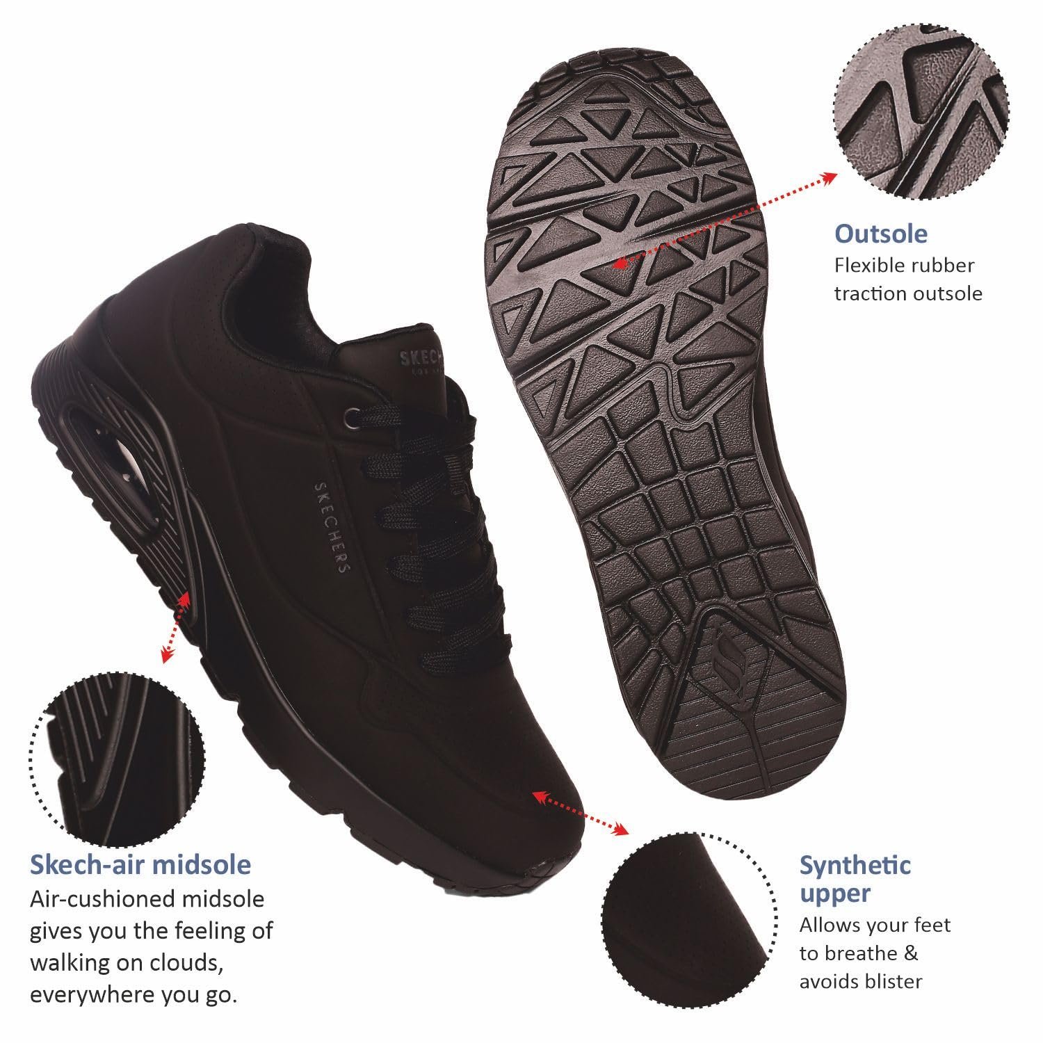 Кросівки Skechers Uno Stand On Air жіночі, фото №4