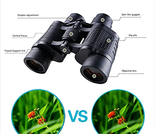 Бинокль CAZARU High Performance HD Professional Telescope Optical High Clarity, фото №2