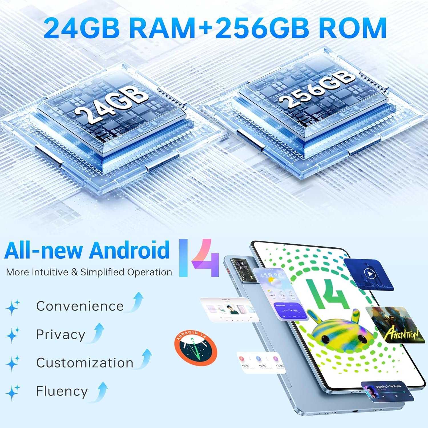 Планшет 12" 2.4K OUKITEL OT5S 6+18/256Gb 4G 2-SIM 8 ядер Android 14 8250 mAh Голубой, фото №7