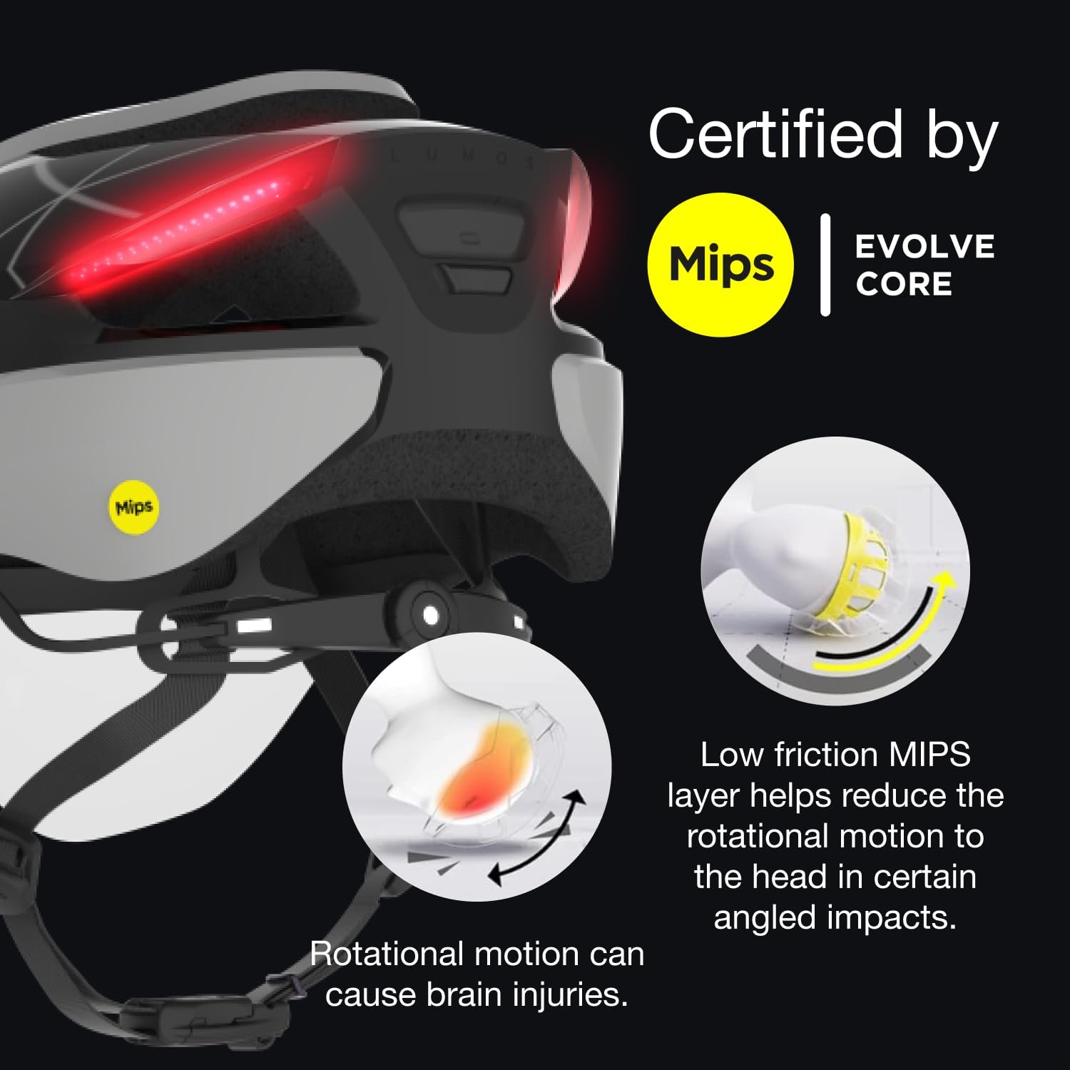 Шолом Smart Lumos Ultra E-Bike з LED-підсвічуванням спереду та ззаду, висувним захисним щитком, керований додатком для E-Bike, Scooter, Cycling, Bicycle для дорослих, чоловіків та жінок, фото №5