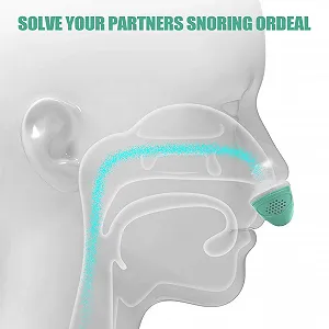 Устройство против храпа Sactive Electric Quiet Sleeping Aid для спокойного сна в полетах, для взрослых, для улучшенного свободного дыхания цена на synthetic.ua - Фото 1 Устройство против храпа Sactive Electric Quiet Sleeping Aid для спокойного сна в полетах, для взрослых, для улучшенного свободного дыхания synthetic.ua - Фото 1