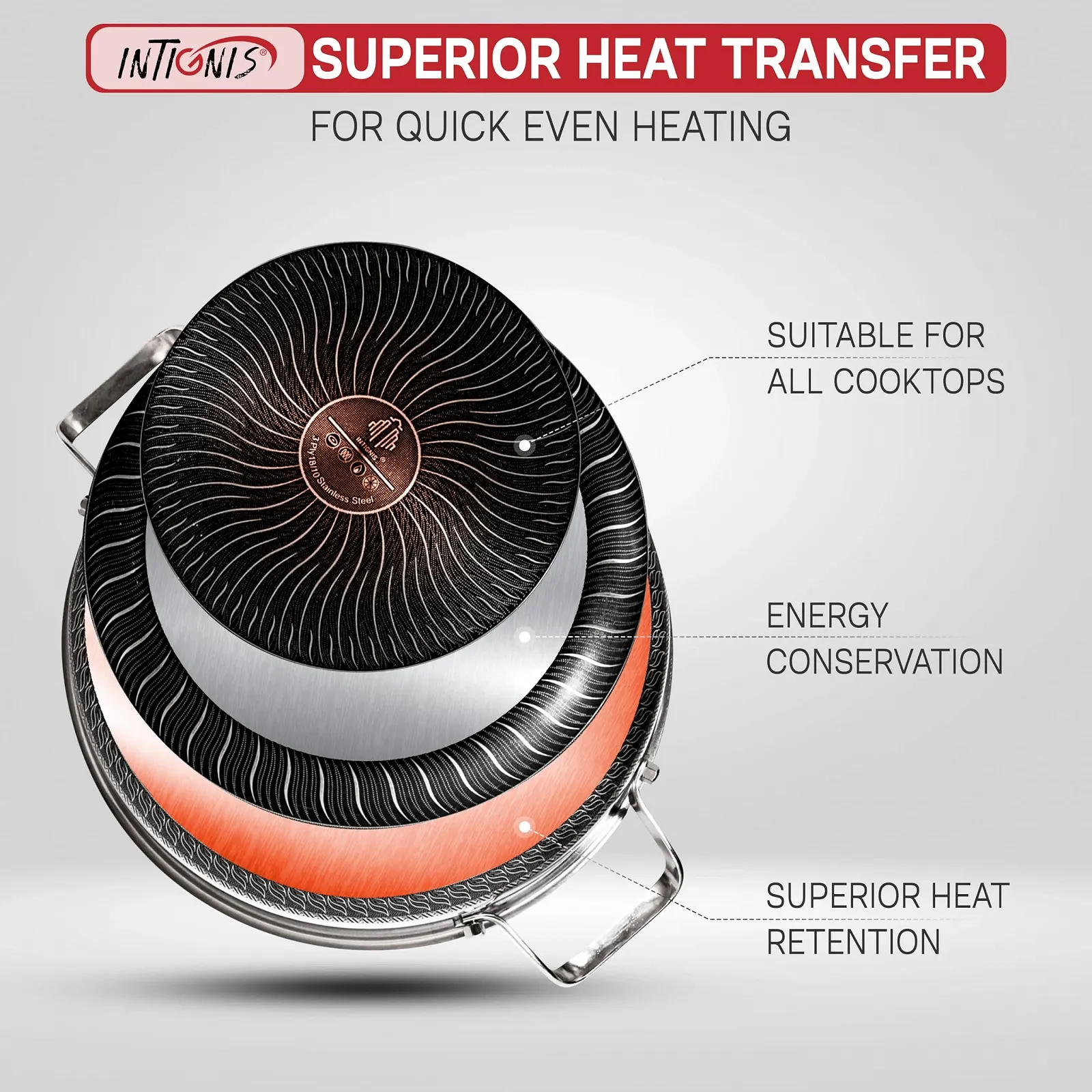 Сотейник антипригарний з кришкою для індукційних, газових та електричних плит з носиком нержавіюча сталь, фото №6