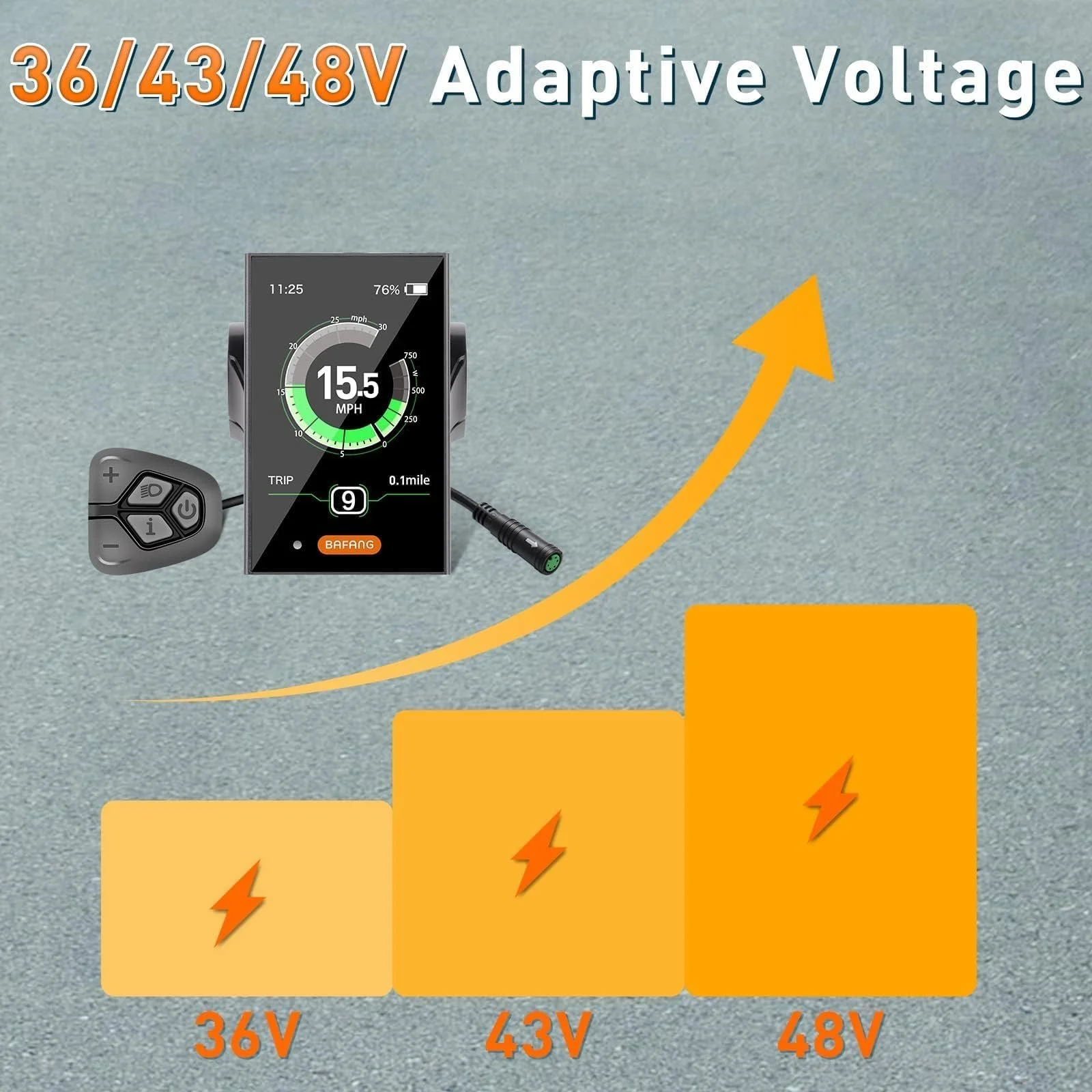 Дисплей для электровелосипеда Bafang DPC18 / DPC010 UART CAN Protokoll BBS01B BBS02B BBS-HD M620 M600 M560 M510 M420 0-9/0-6 Pedal Assist Levels, фото №4