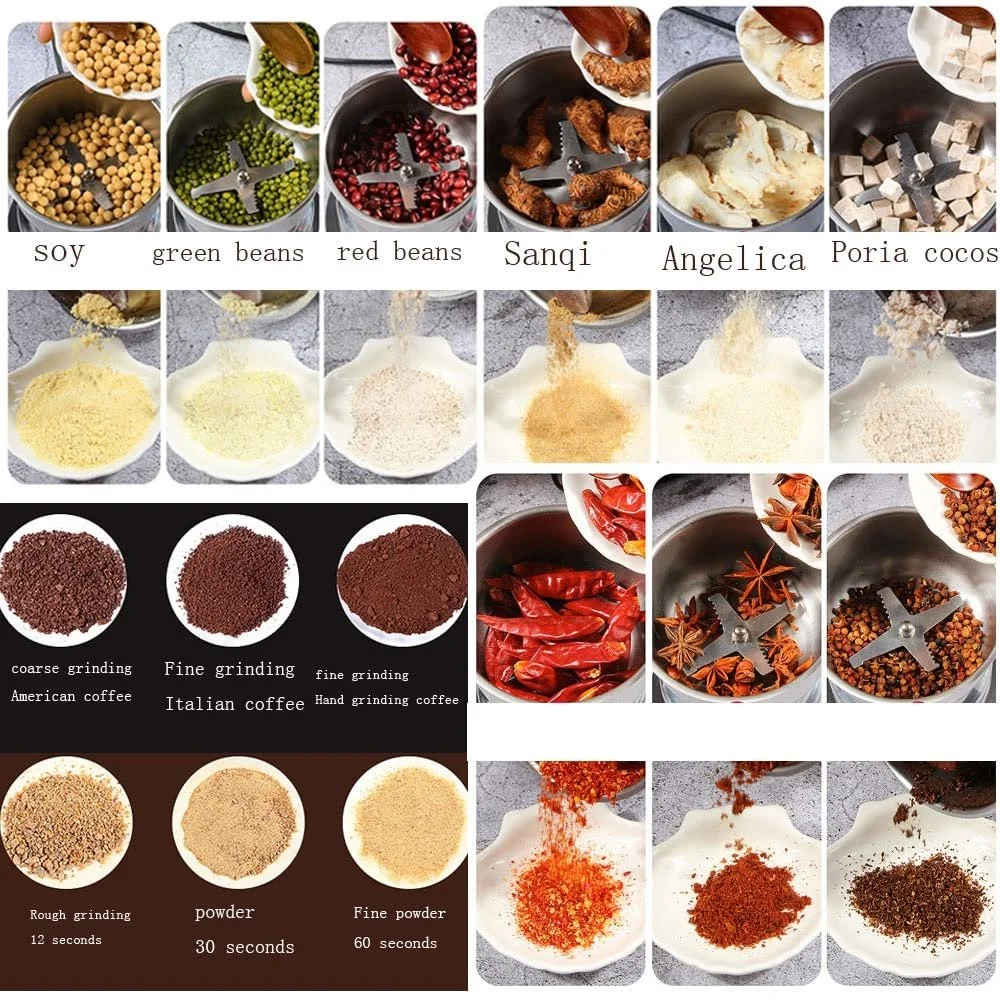 Электрическая кофемолка Brand Series Model 150G, фото №7