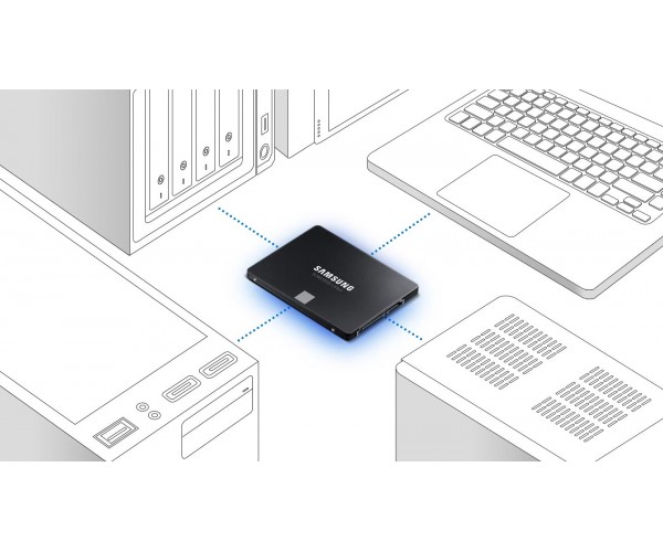 Samsung Накопичувач SSD 2.5" 1TB SATA 870EVO, фото №4