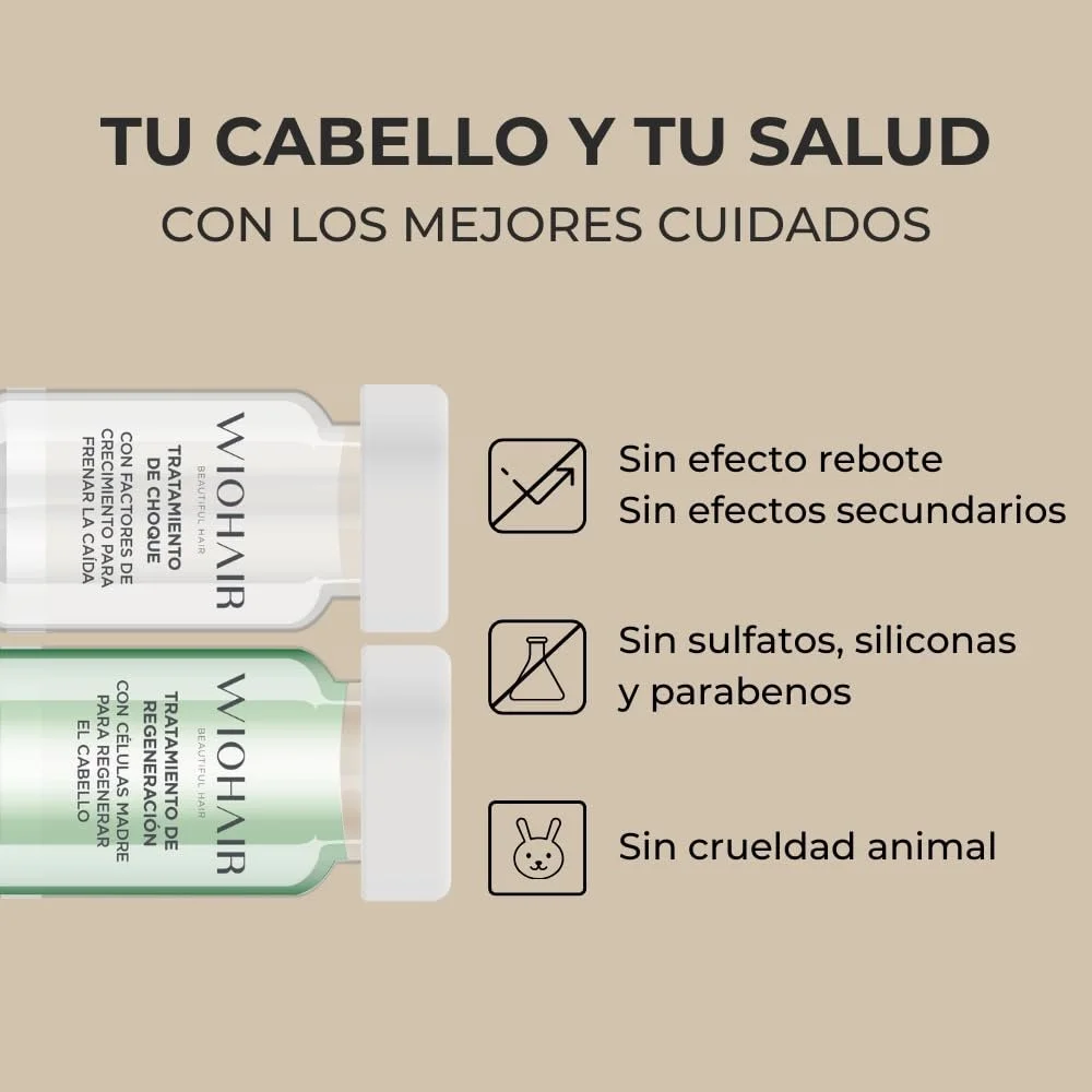 Ампули проти випадіння волосся Wiohair | Запобігає сильному випадінню за 14 днів, фото №7