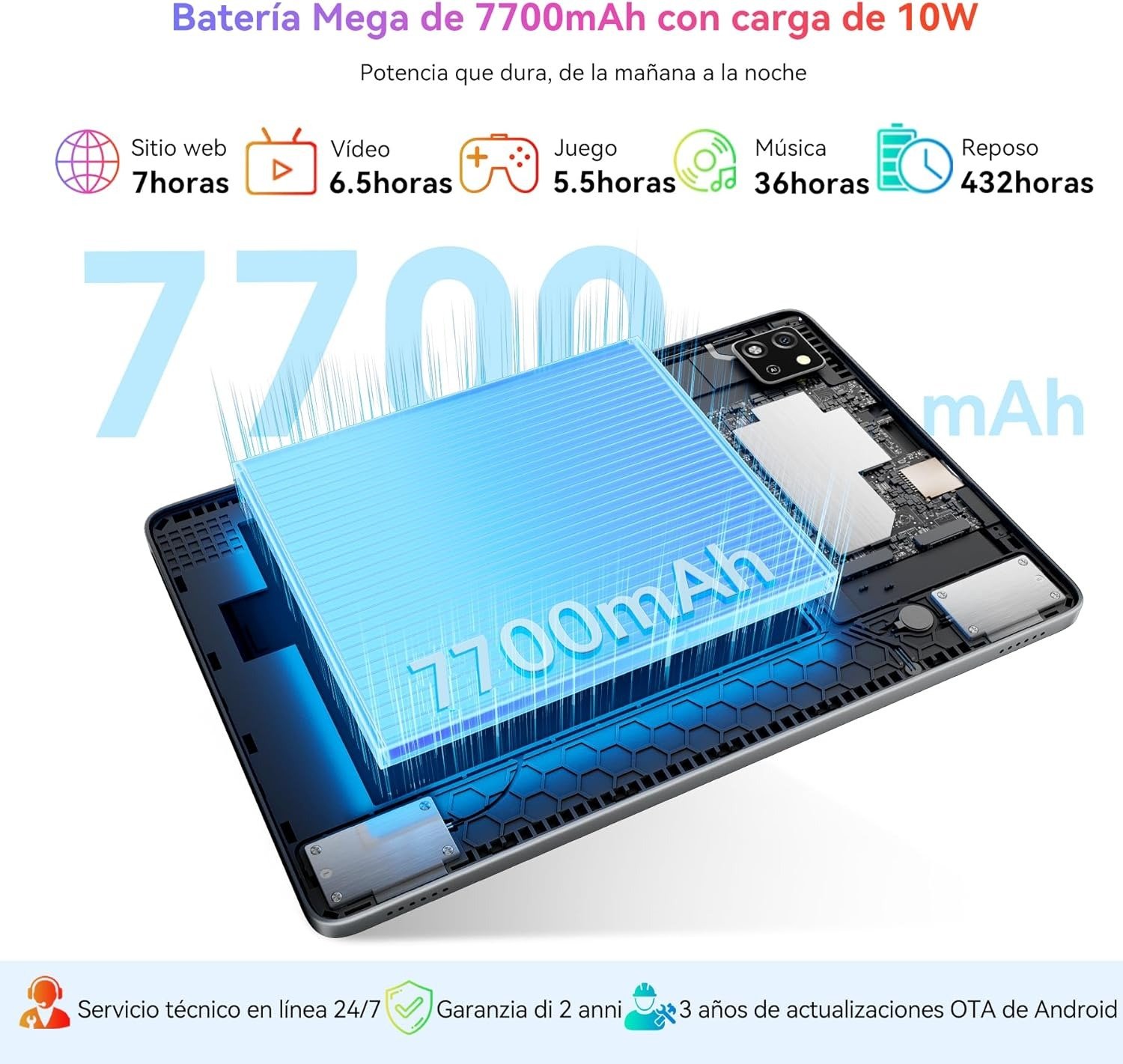 Планшет 10.1" Blackview Tab 60 Pro 4+8/128Гб 8 ядер Android 14 7700 mAh Чорний, фото №2