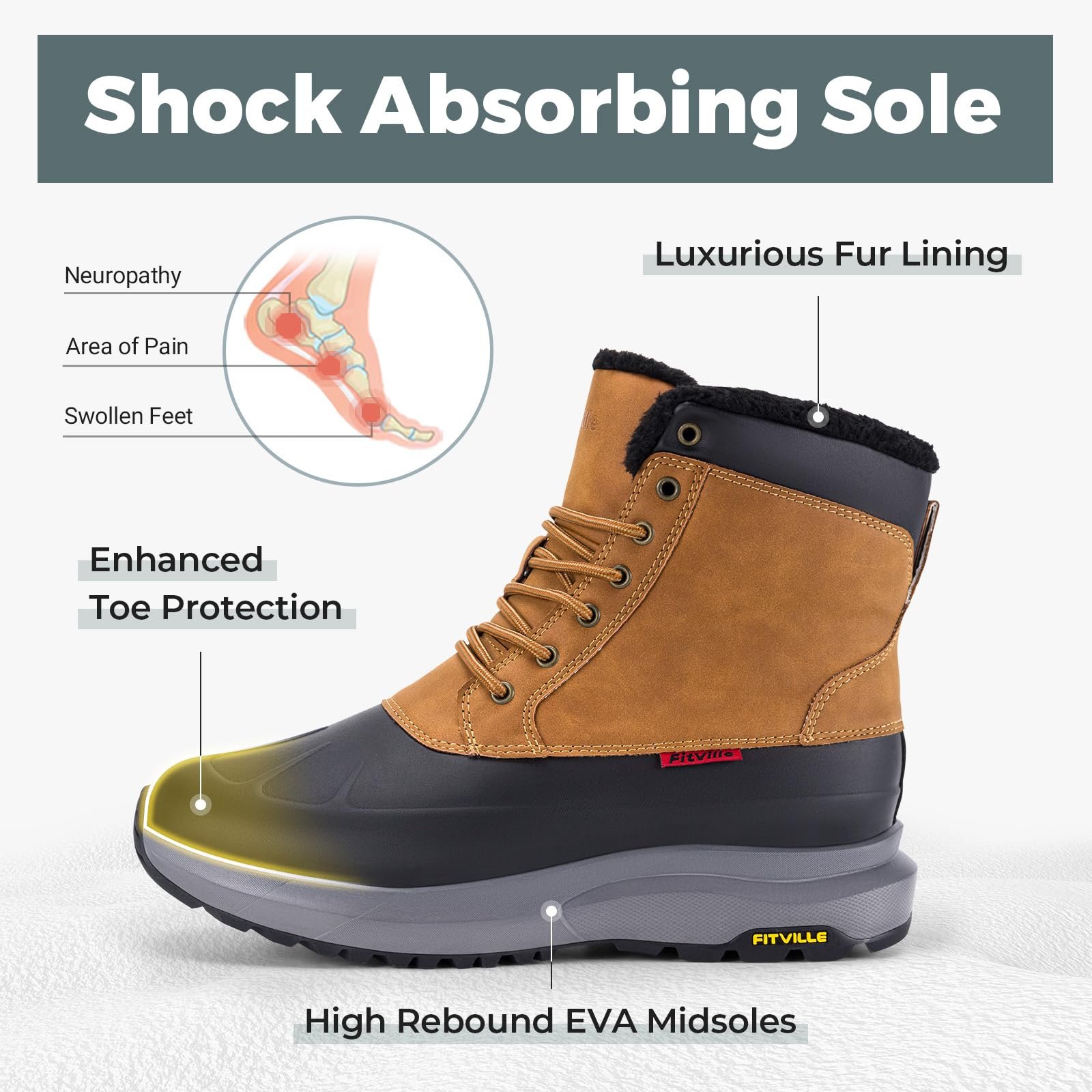 Черевики зимові FitVille Extra Wide Waterproof Lined Snow Boots Short Shaft Non-Slip Shoes, фото №3