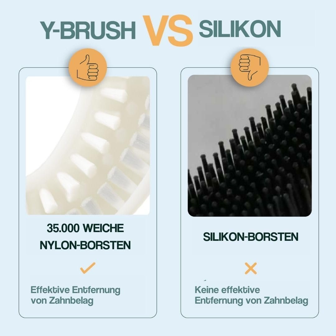 Електрична зубна щітка Y-Brush DuoBrush Y-подібна 1 місяць автономності, фото №6