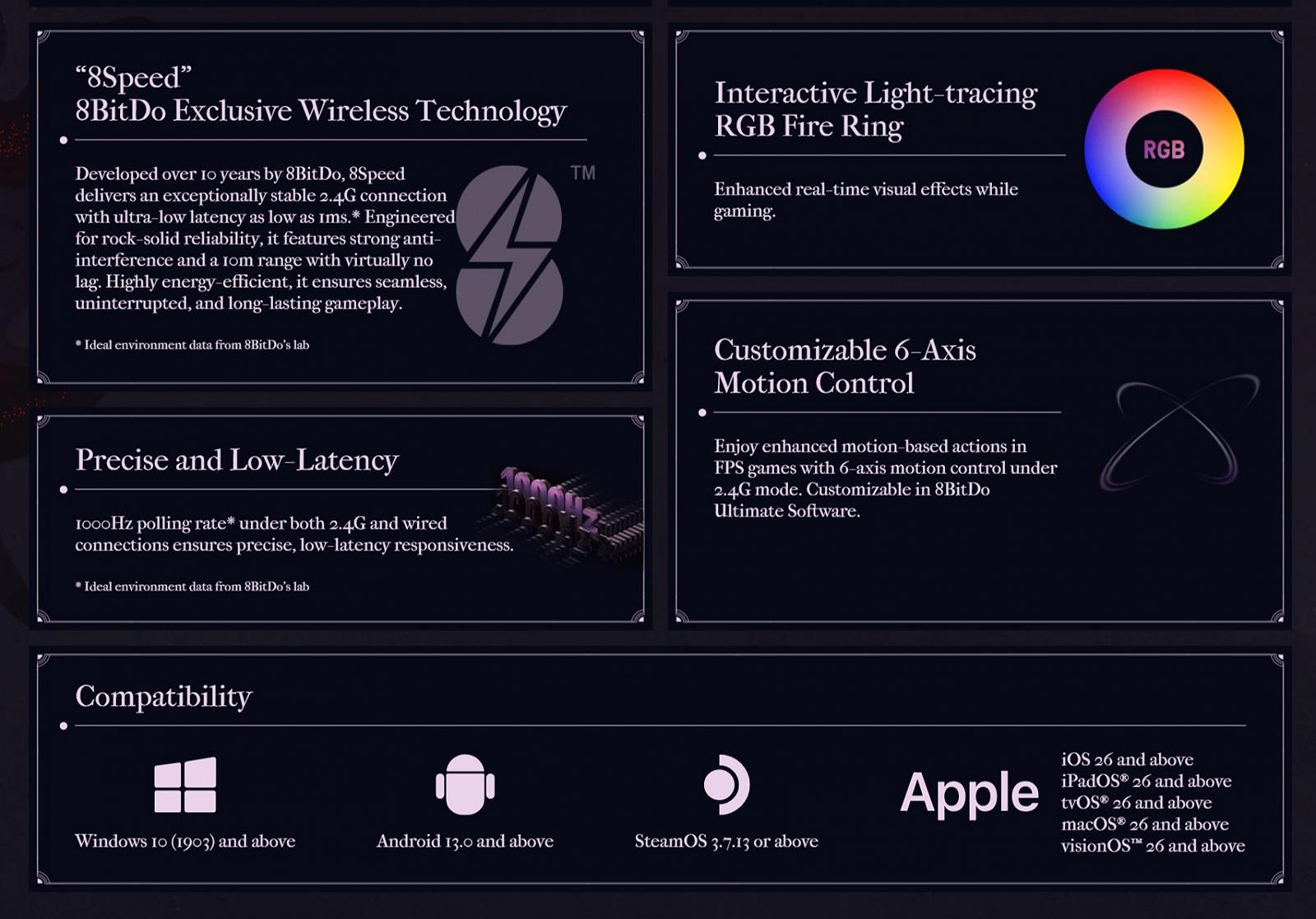 Геймпад 8Bitdo Ultimate 2 Honkai: Star Rail (Exclusive Collector’s Bundle), фото №6