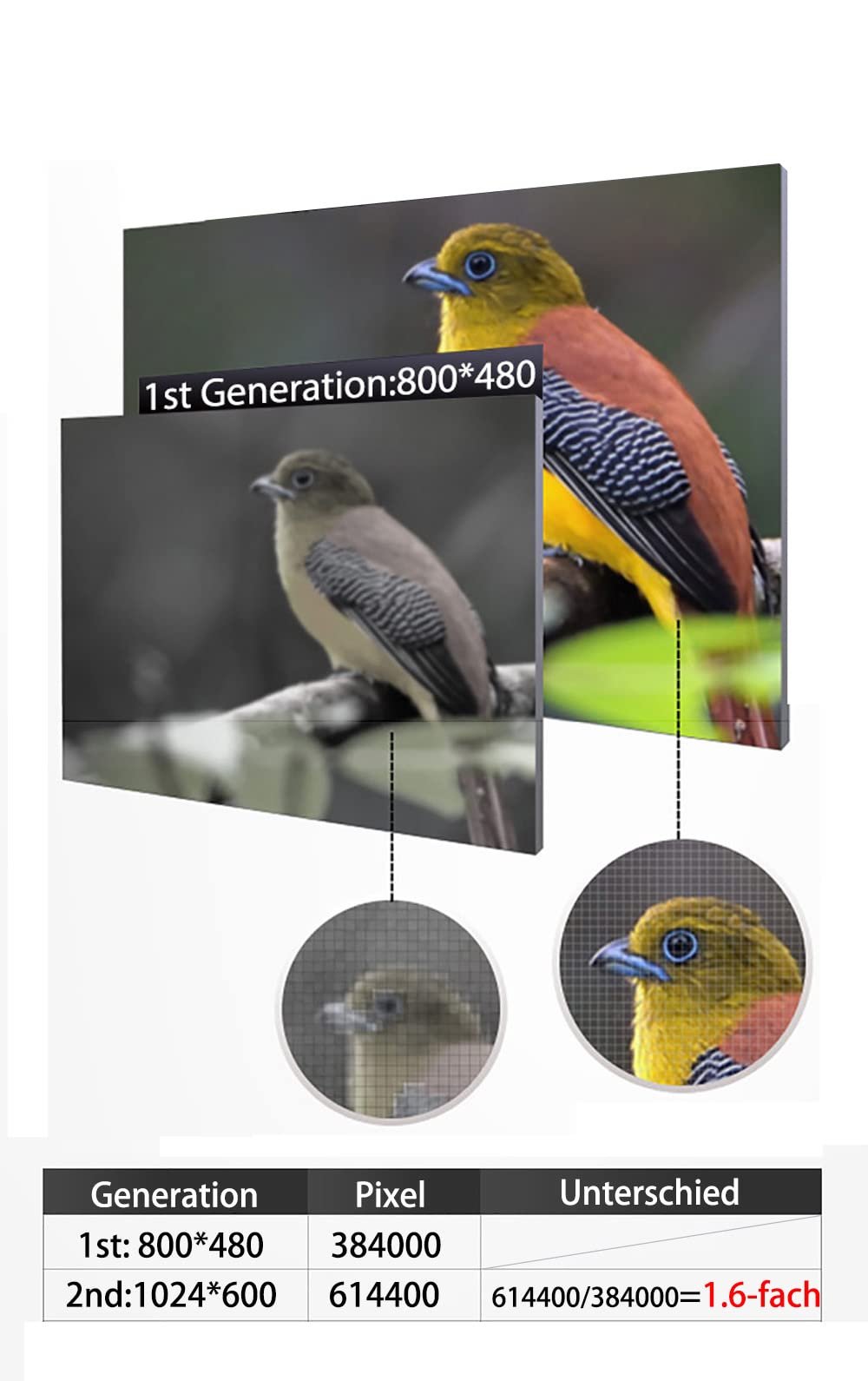 Мультимедиа M.I.C.-AU7 Универсальная 2-DIN, фото №4 Мультимедиа M.I.C.-AU7 Универсальная 2-DIN, фото №4