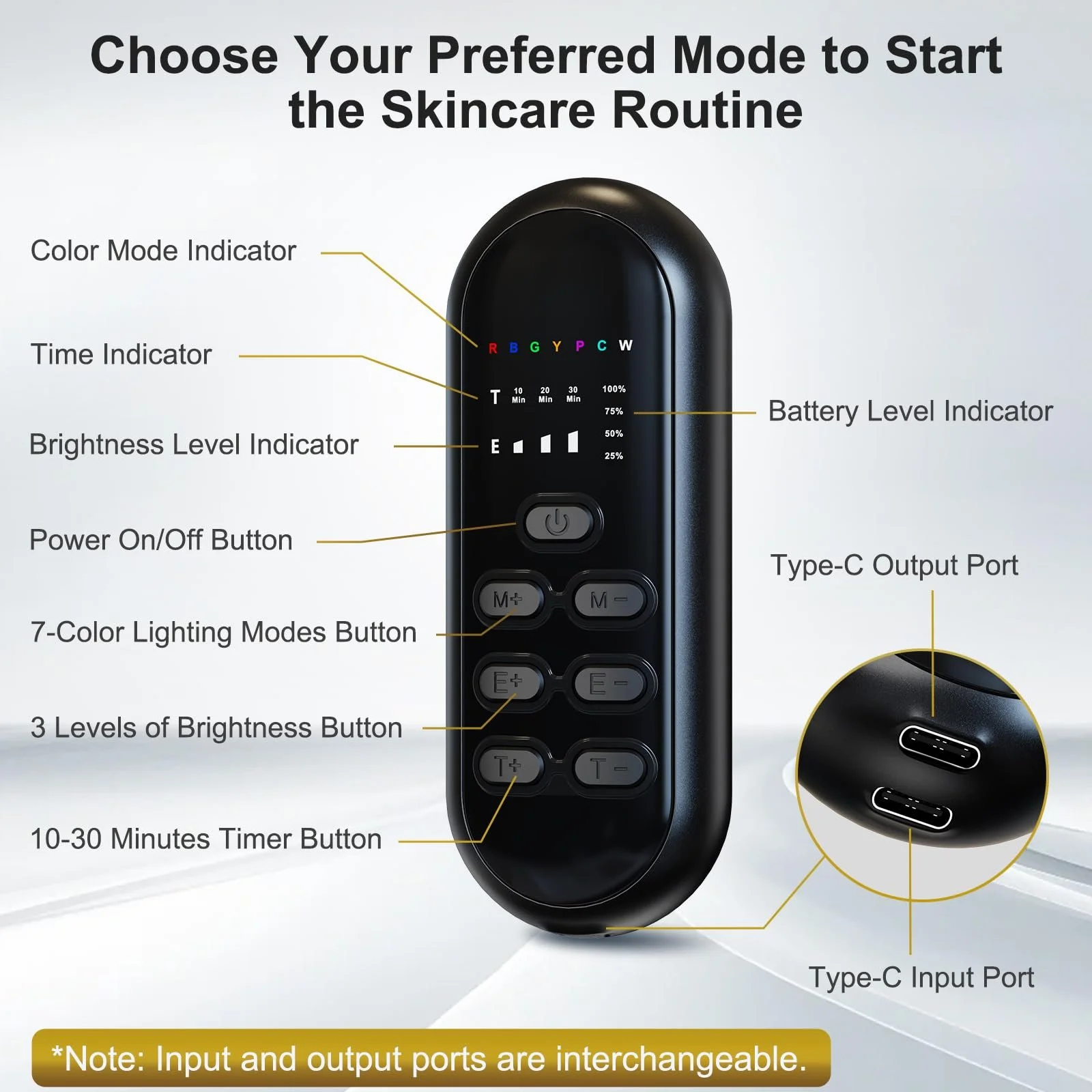 LED Маска для обличчя 7 кольорів Червоний, фото №7