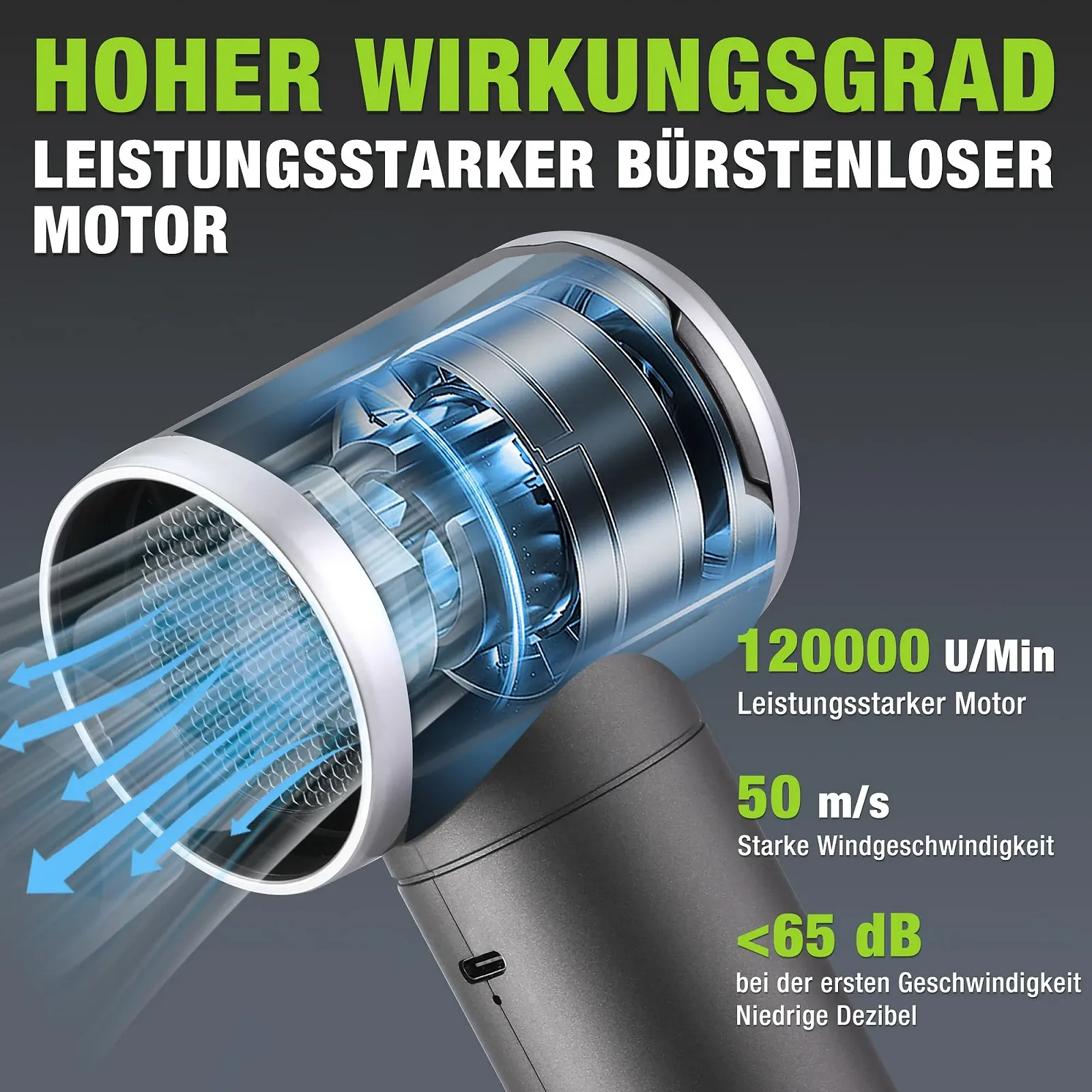 Електрична повітродувка 2-в-1 WORKPRO 120,000 RPM 4 швидкості Type-C Акумуляторна, фото №4